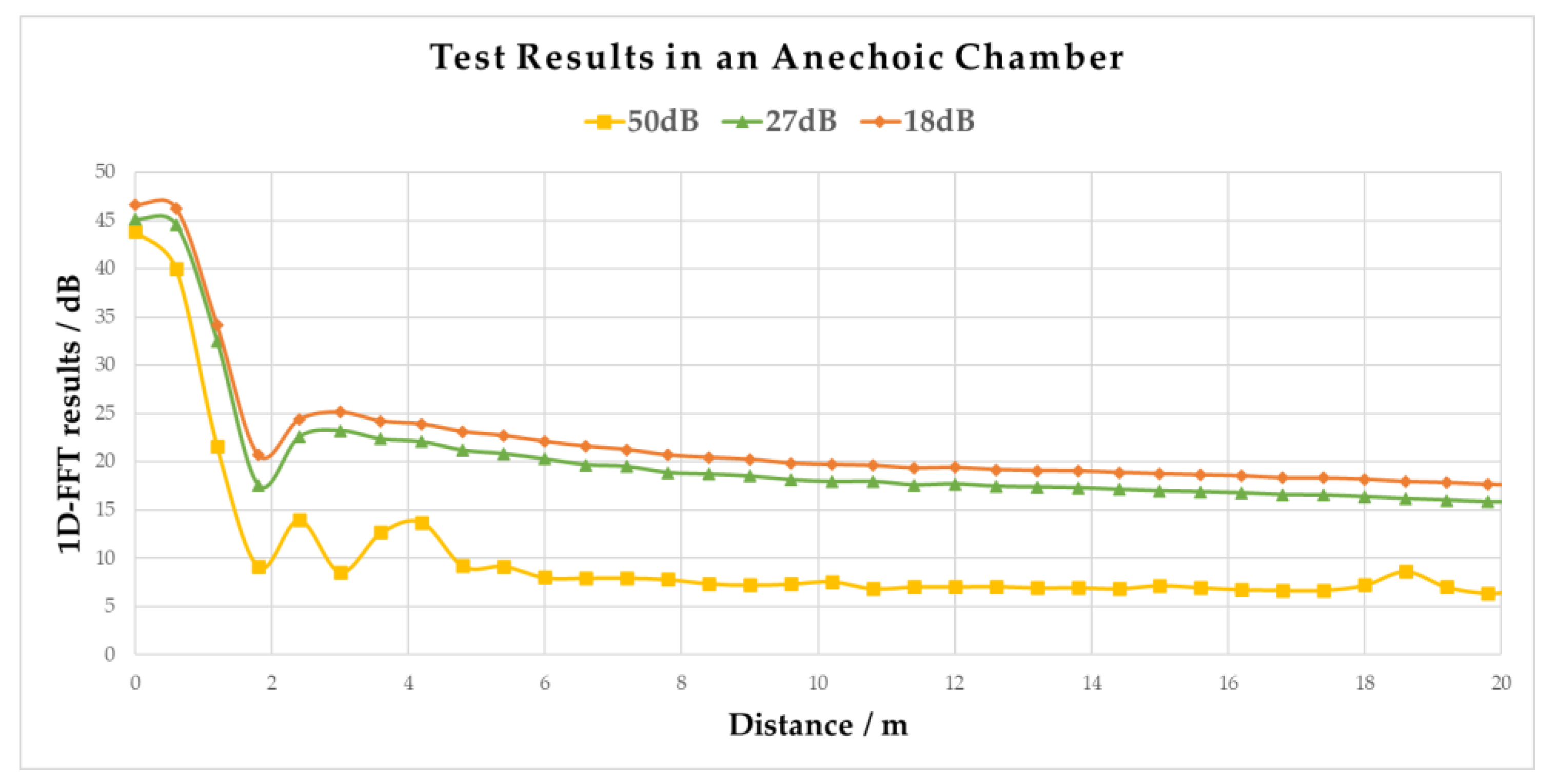 Electronics 11 01687 g006