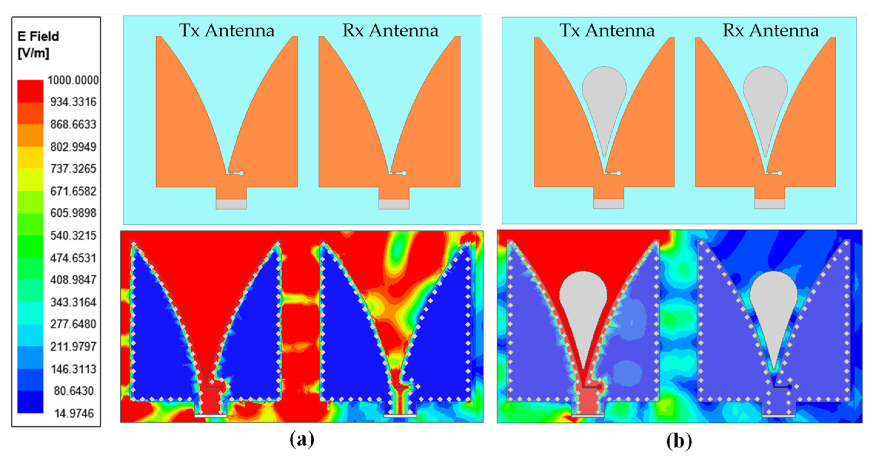 Electronics 11 01687 g009