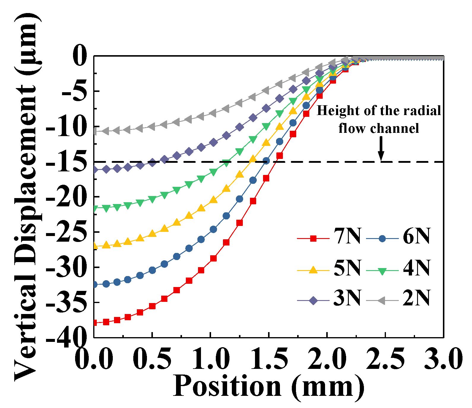 Electronics 11 01689 g003 550