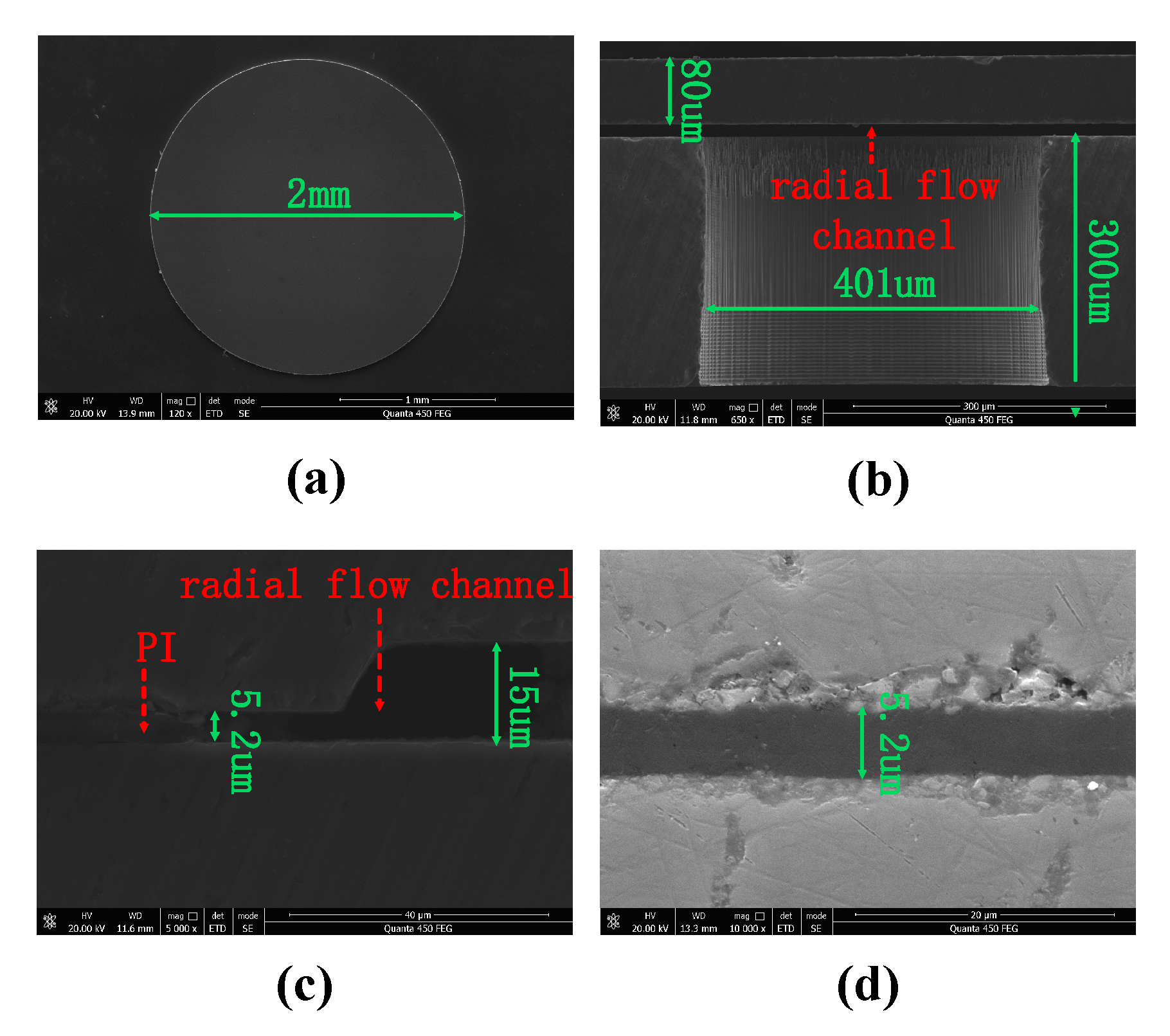 Electronics 11 01689 g005 550