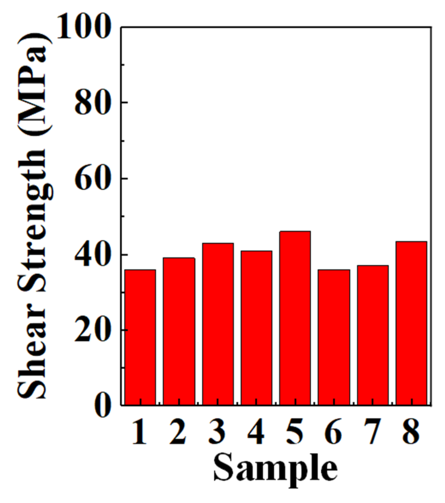 Electronics 11 01689 g006 550