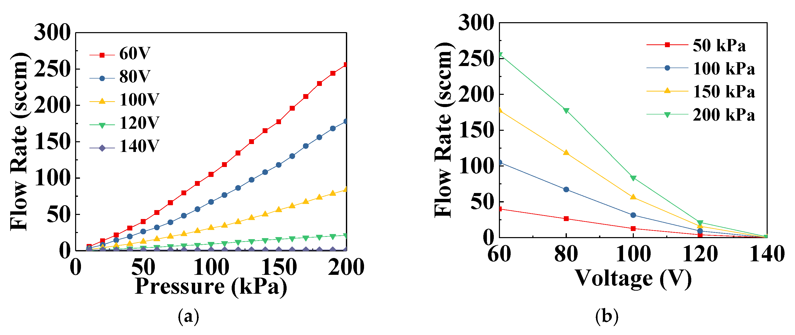 Electronics 11 01689 g008 550