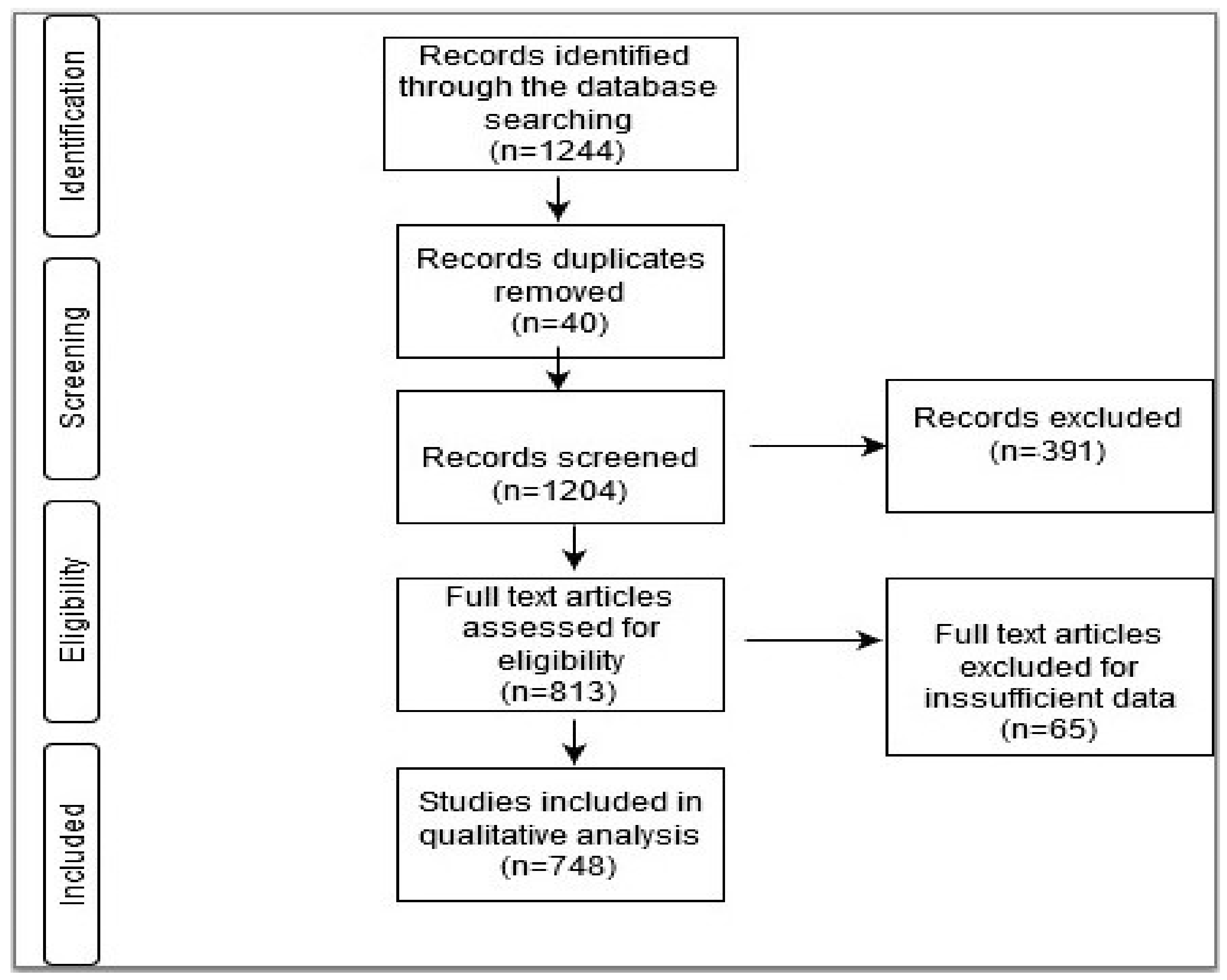 Electronics 11 01692 g002