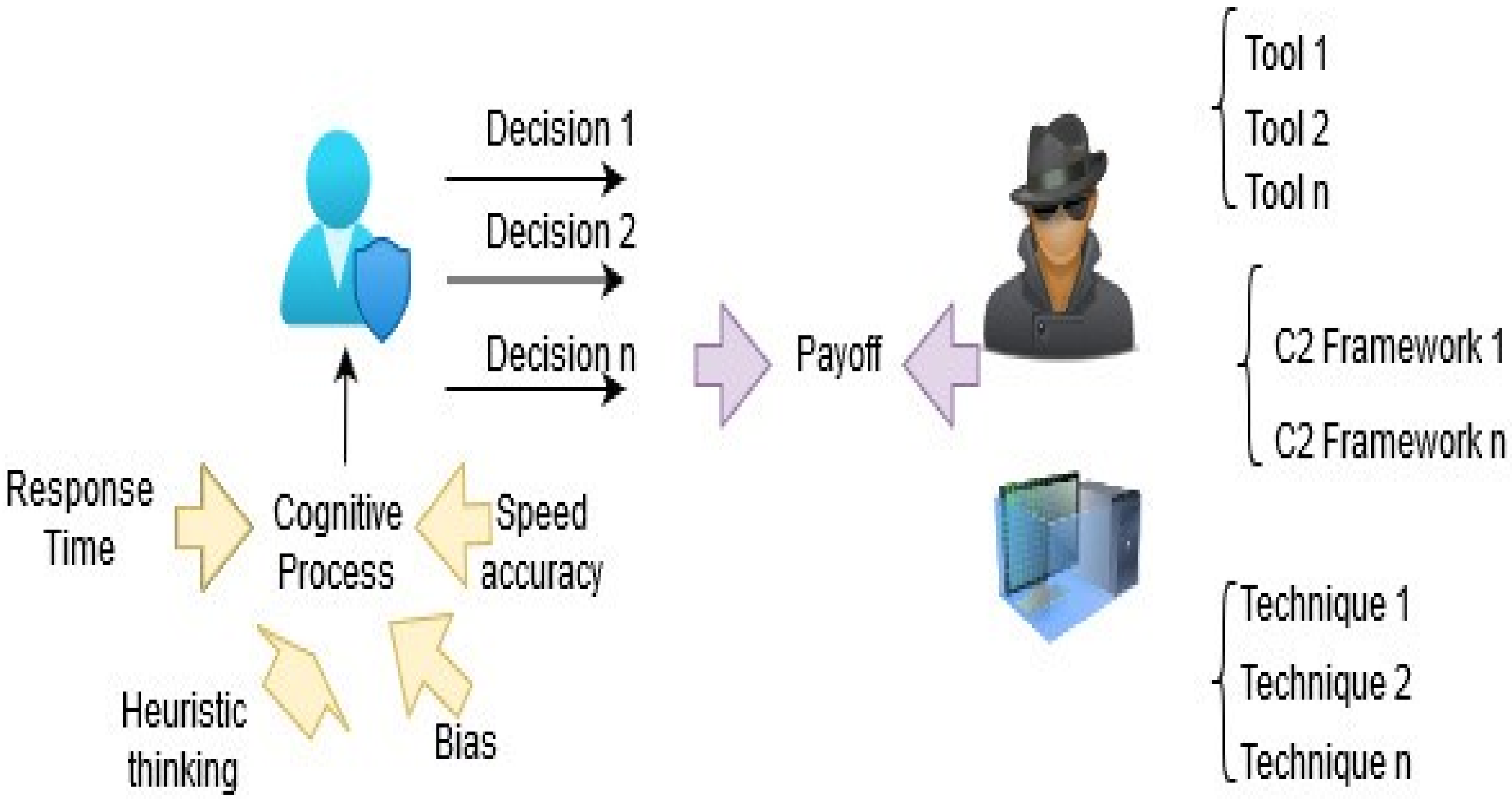 Electronics 11 01692 g012