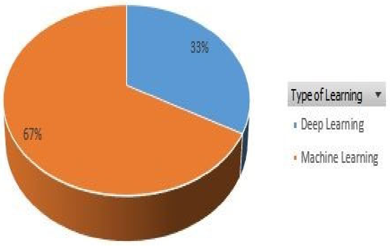 Electronics 11 01692 g013