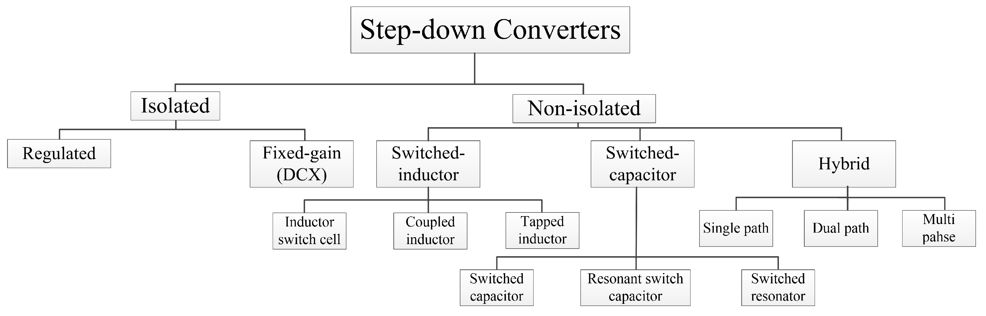 Electronics 11 01693 g001