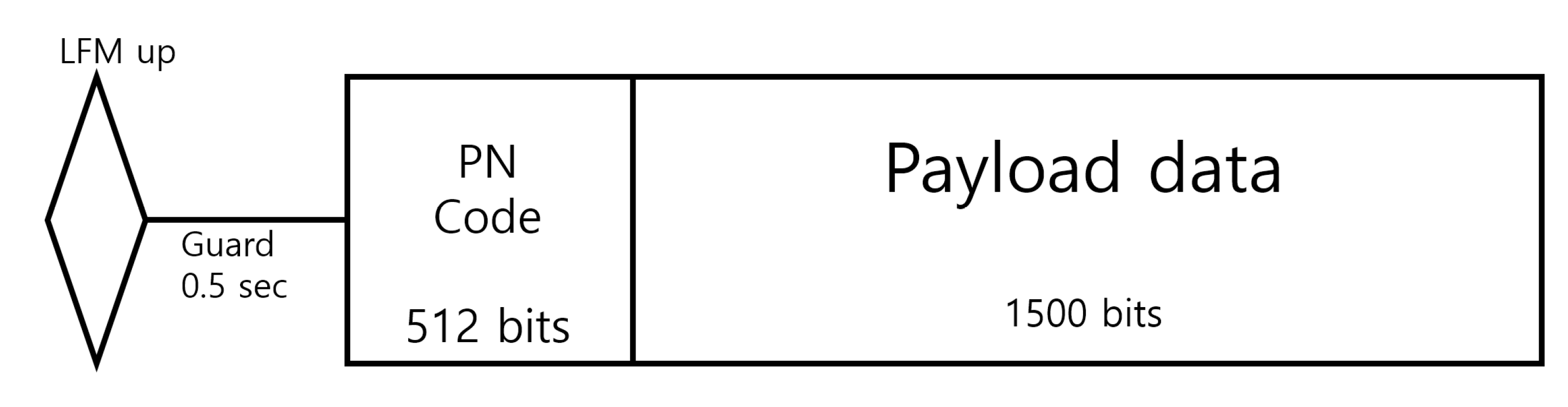 Electronics 11 01698 g005