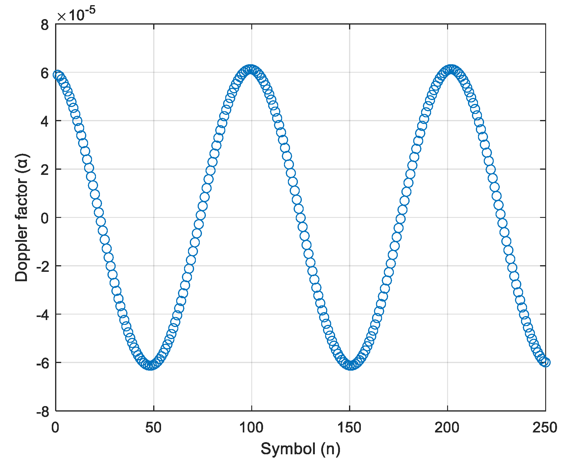 Electronics 11 01698 g009
