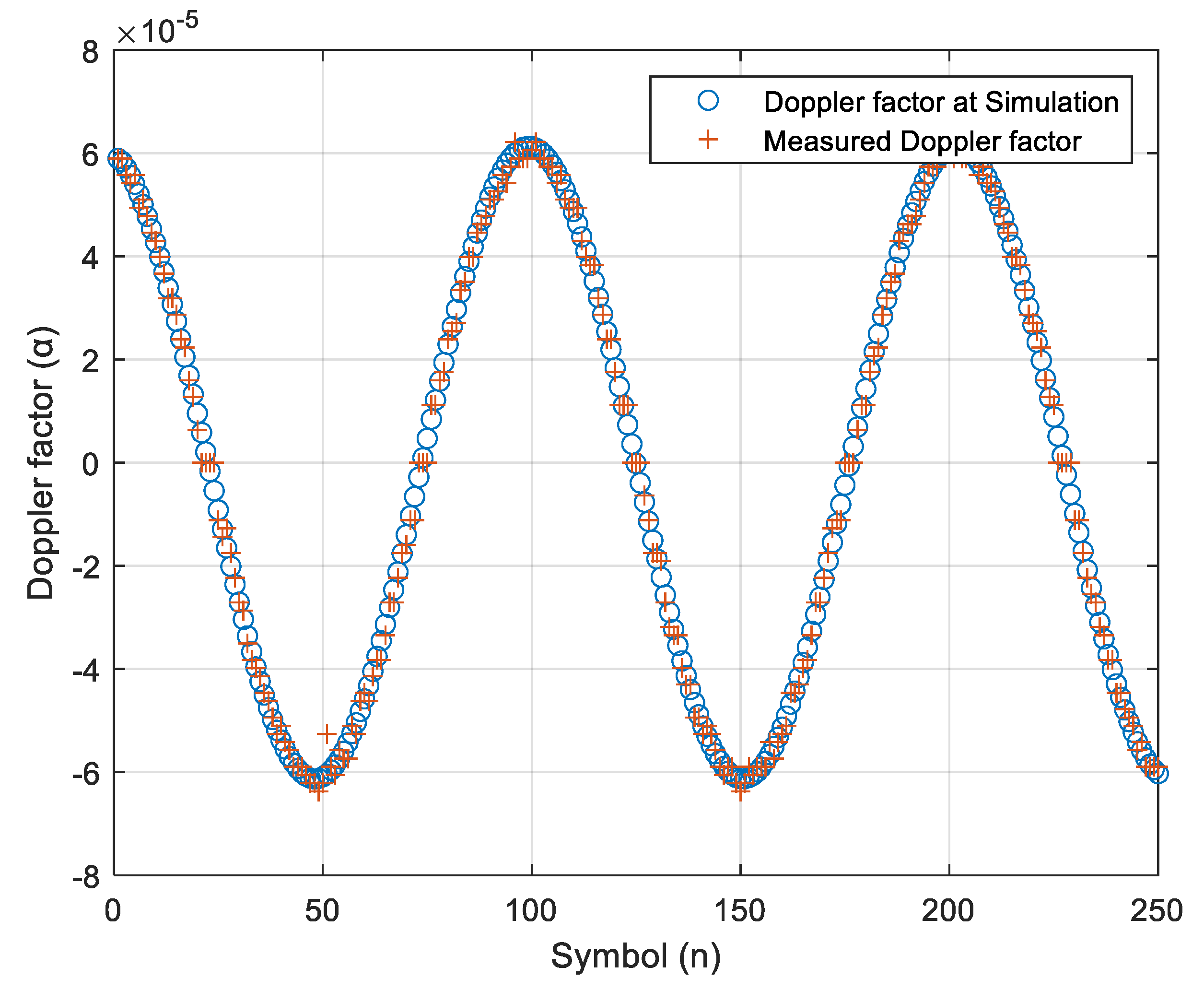 Electronics 11 01698 g012