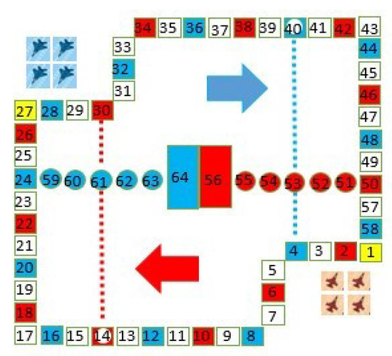 Future of Online Ludo Game Development in 2022–23