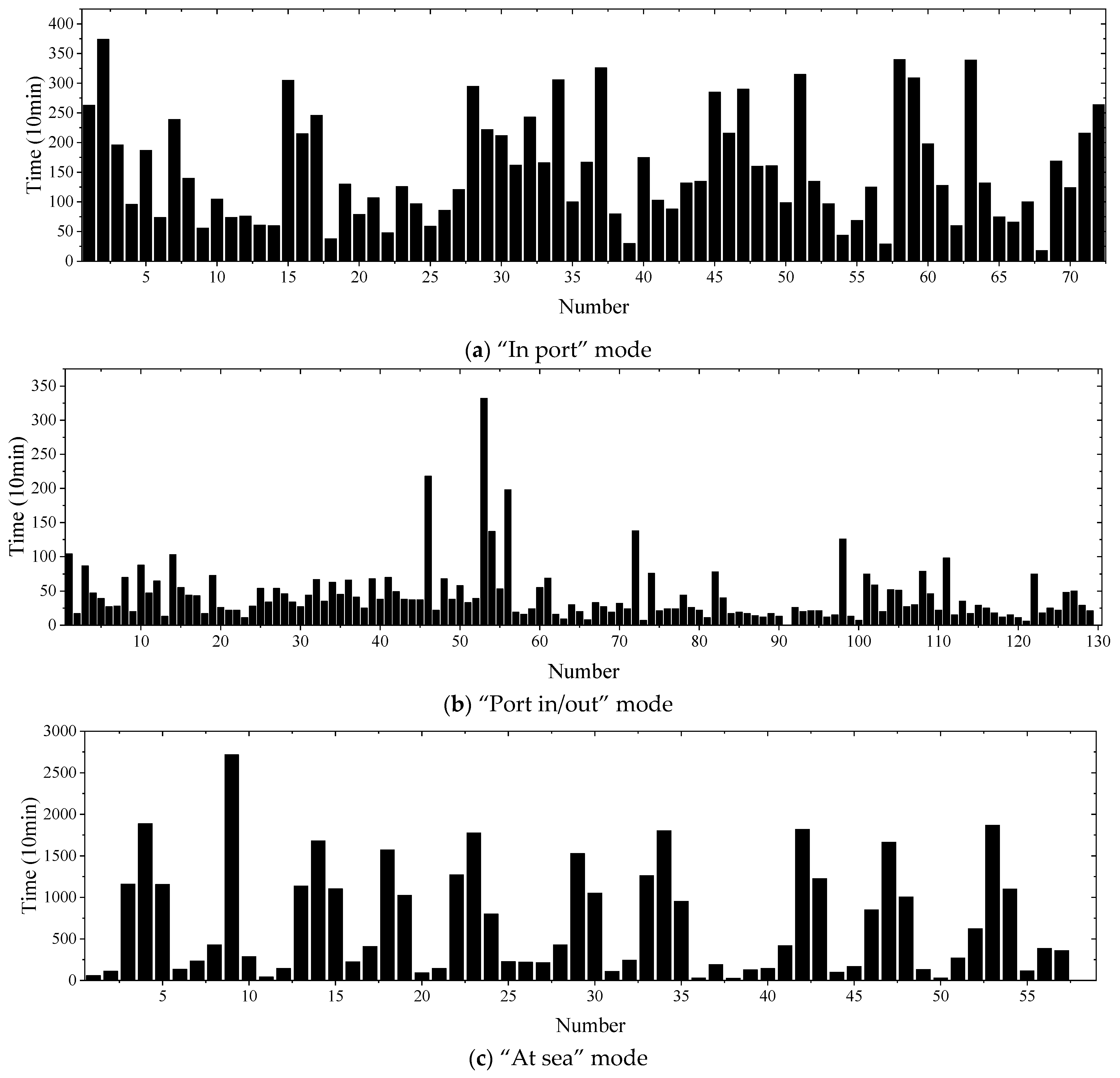 Electronics 11 01703 g002 550