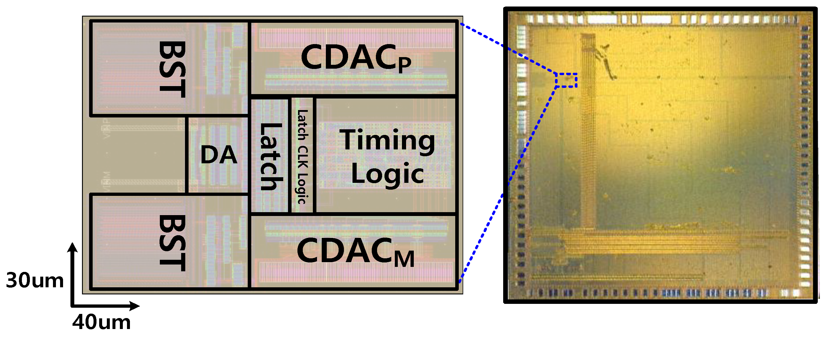Electronics 11 01707 g010