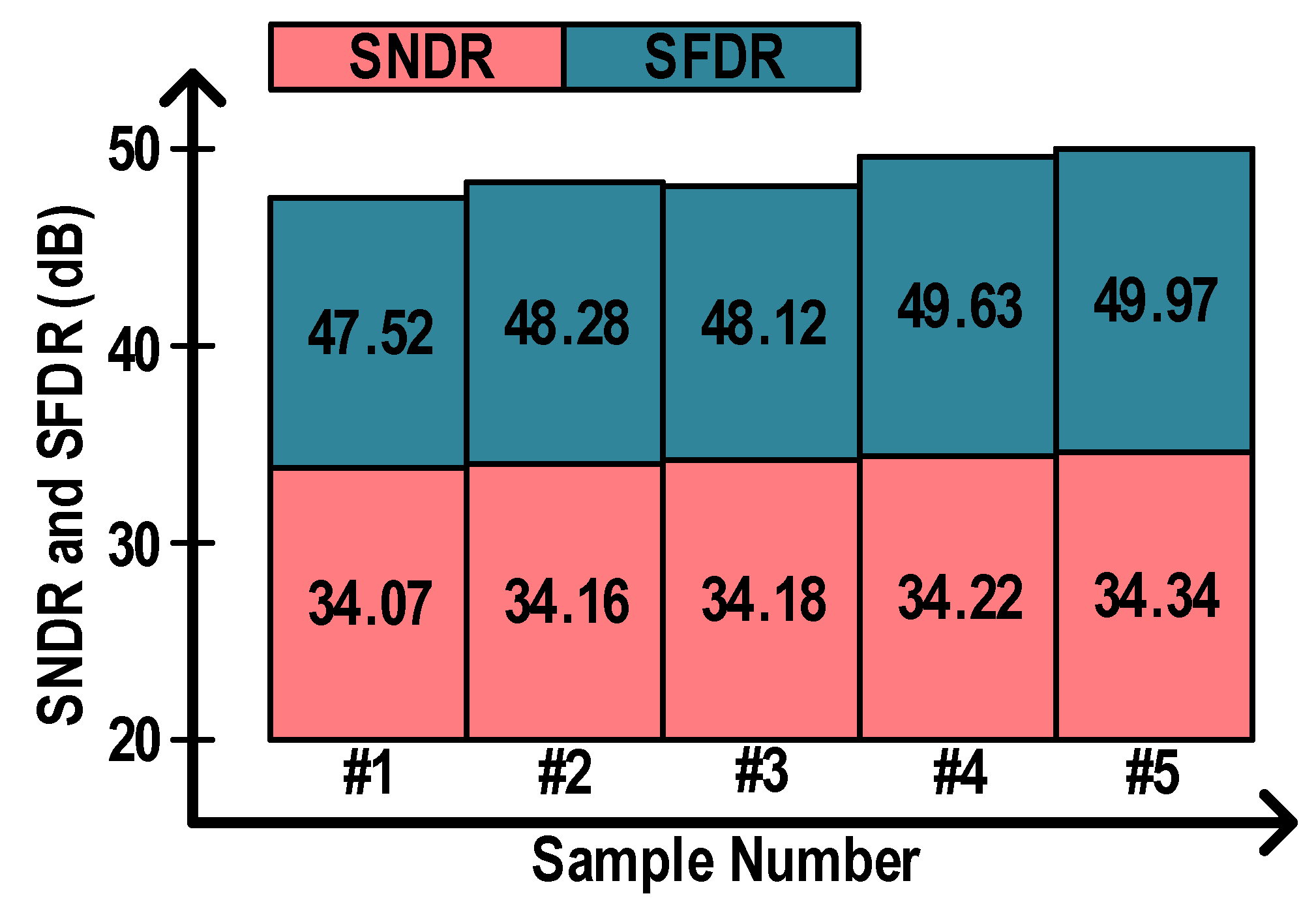 Electronics 11 01707 g012