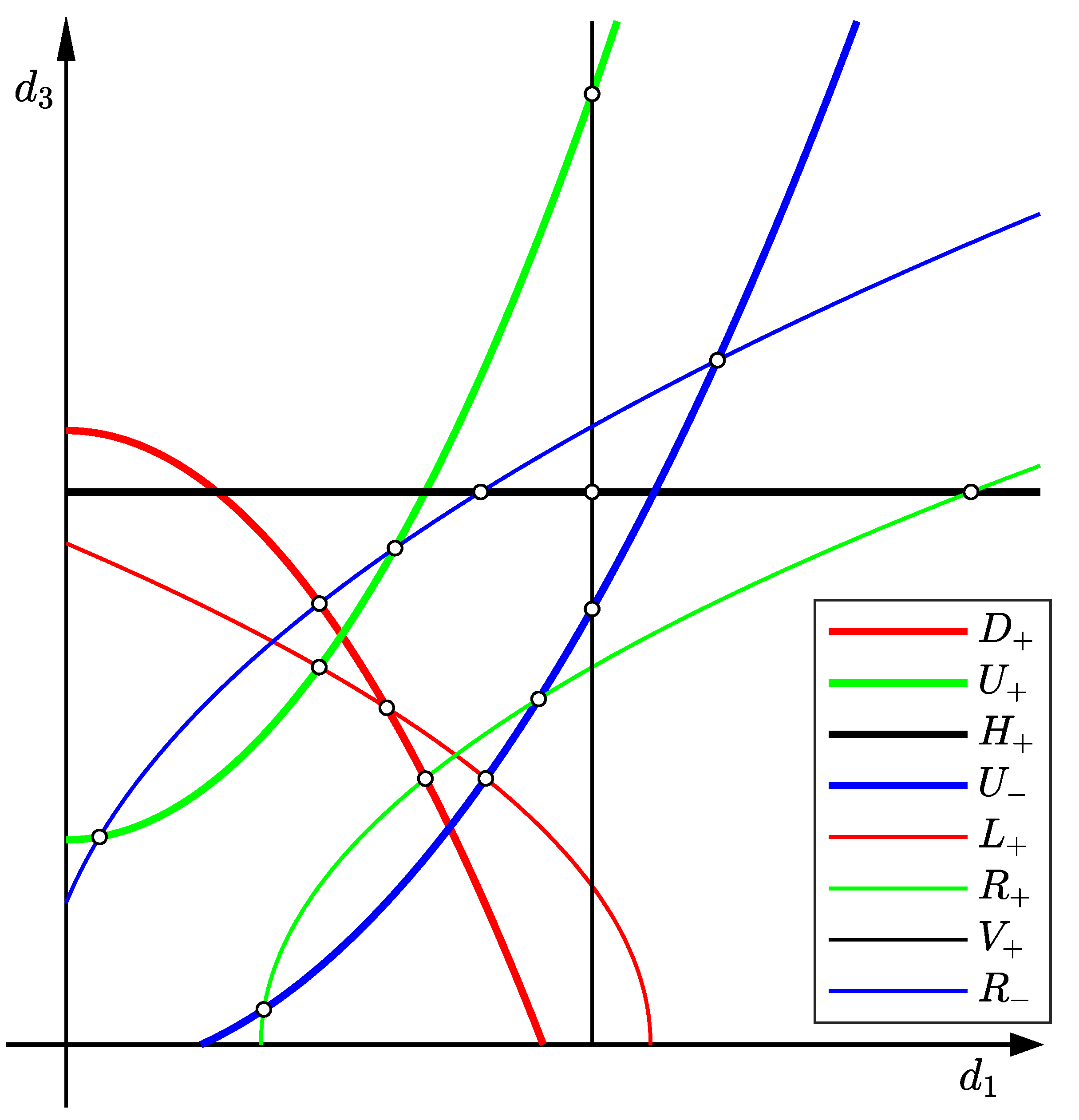 Electronics 11 01709 g002 550