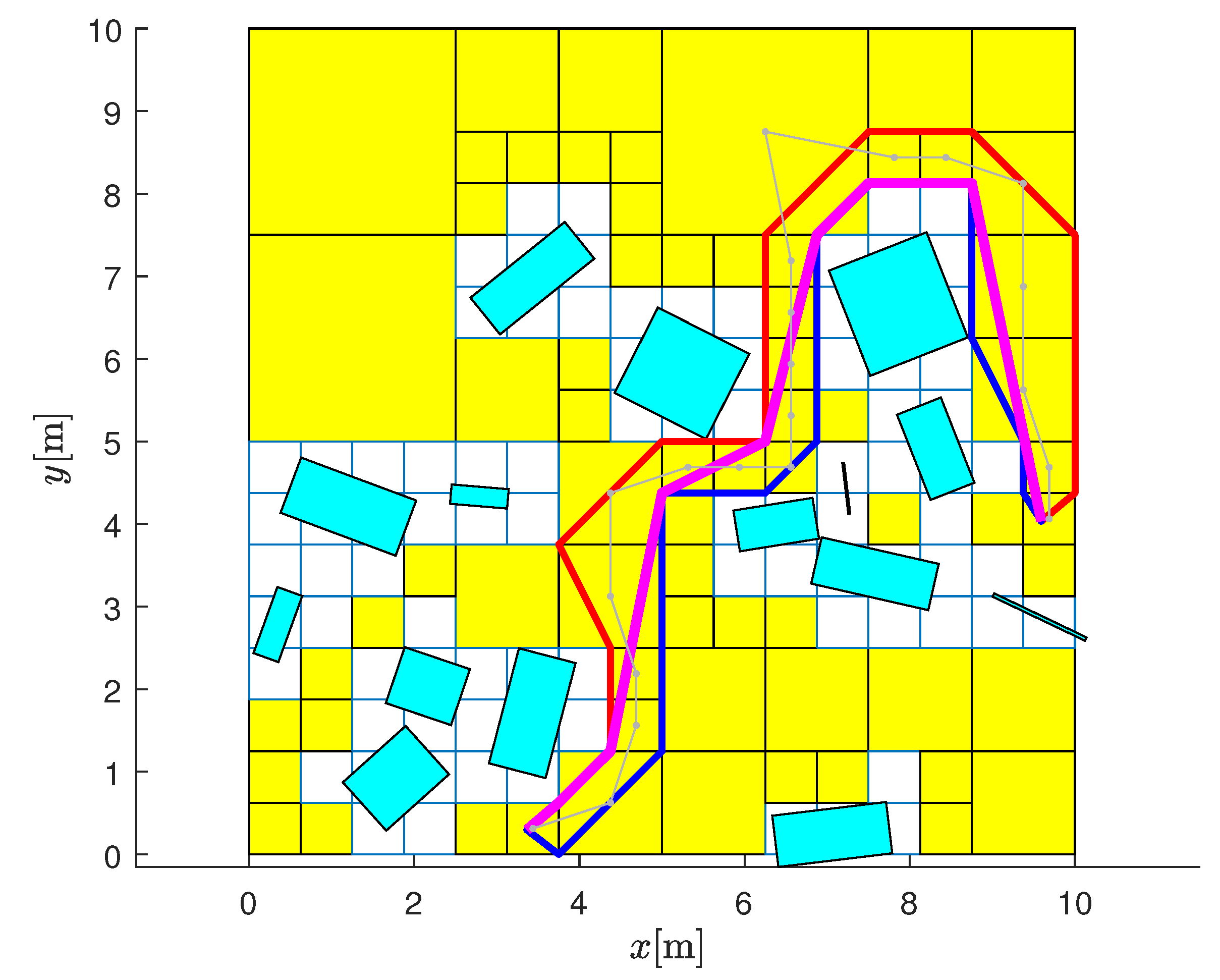 Electronics 11 01709 g006 550