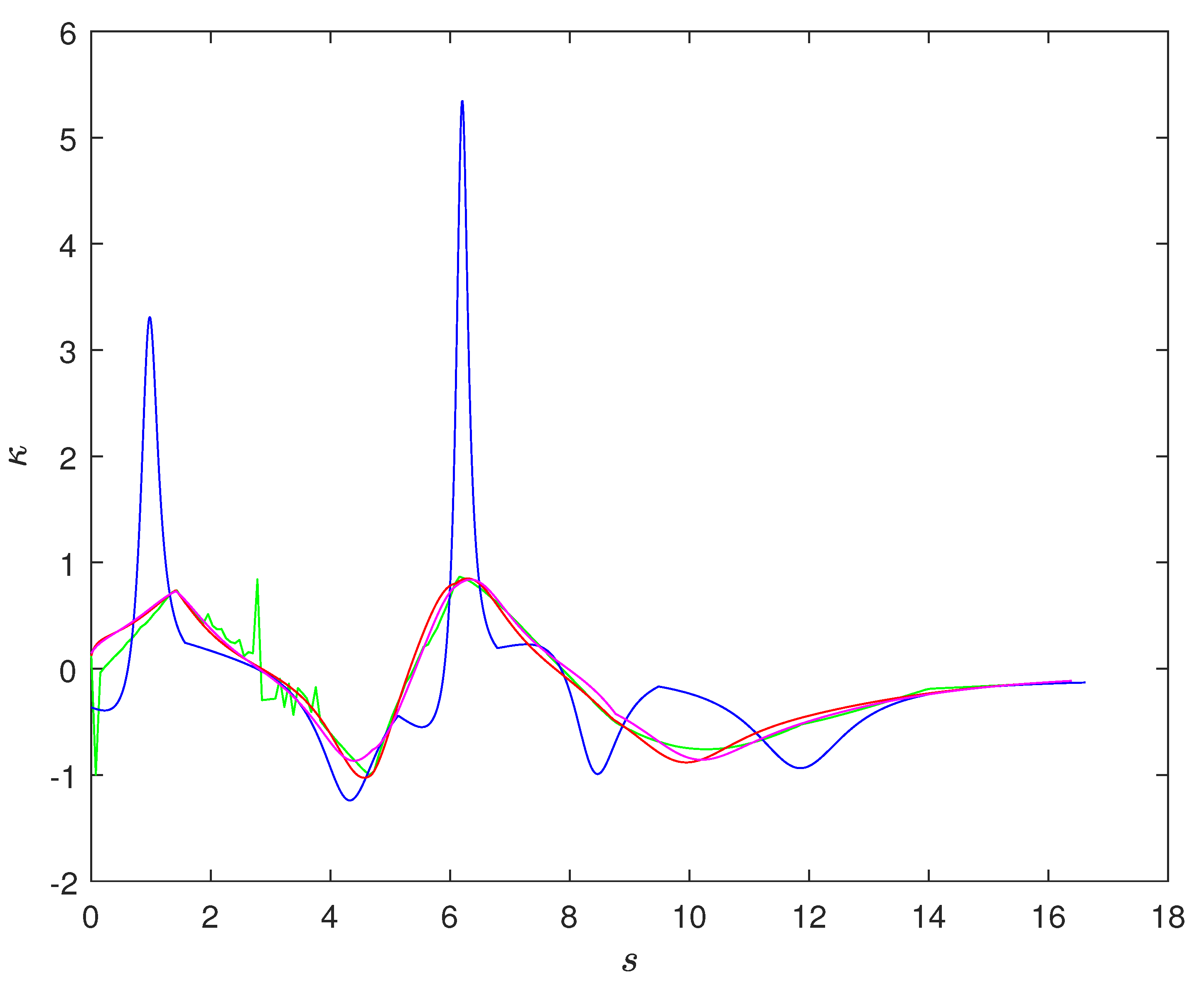 Electronics 11 01709 g008 550