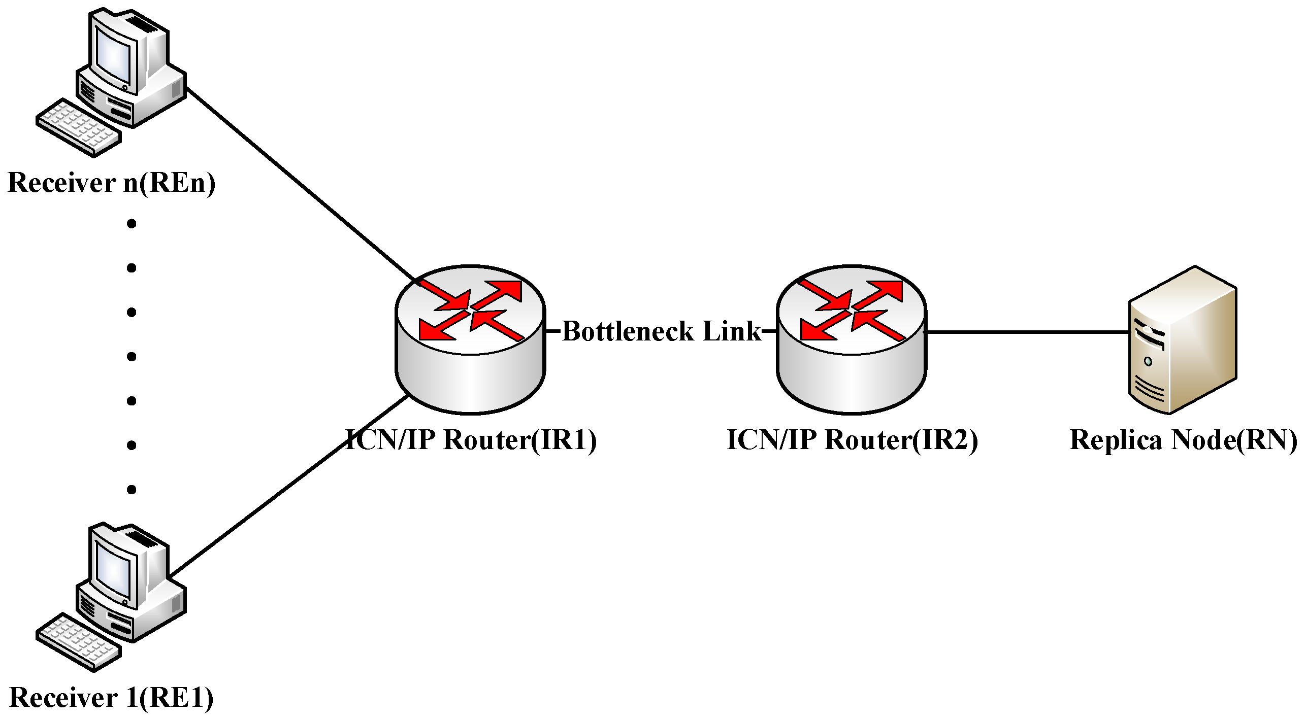 Electronics 11 01710 g004 550