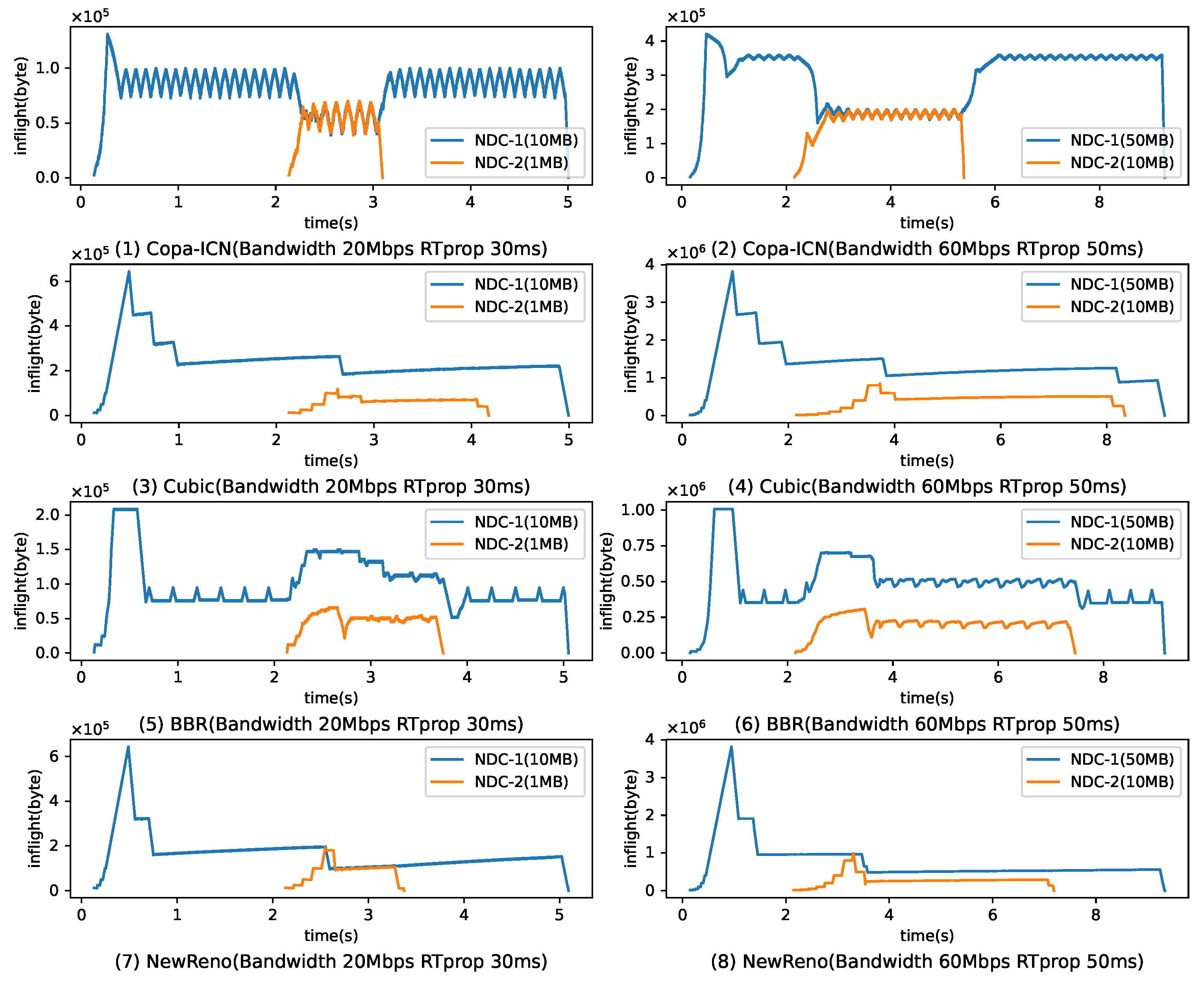 Electronics 11 01710 g006 550