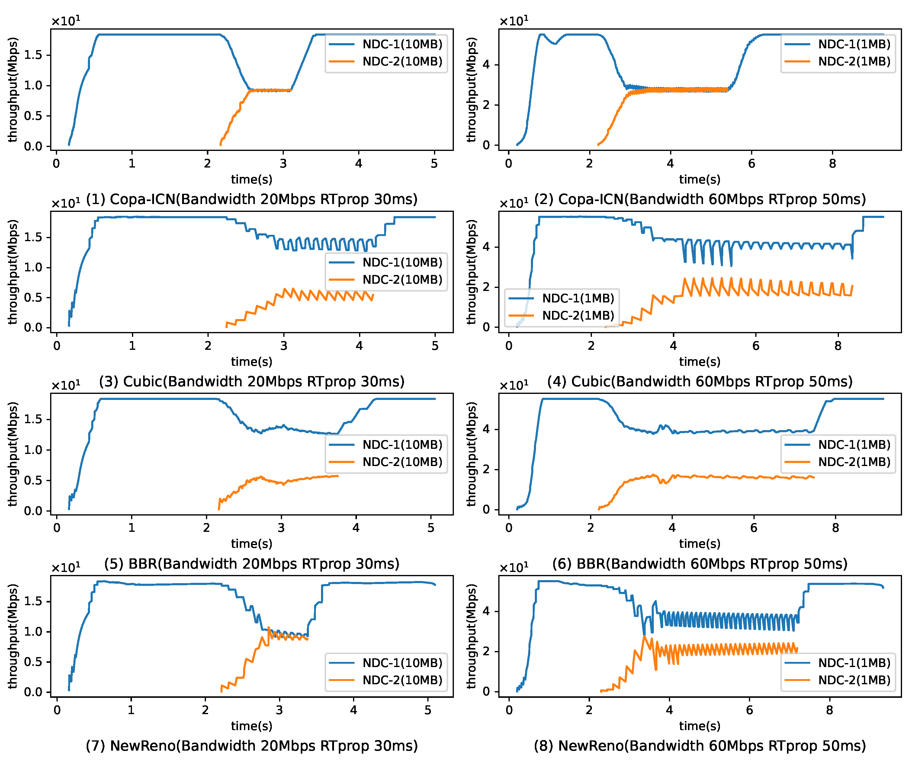 Electronics 11 01710 g007 550