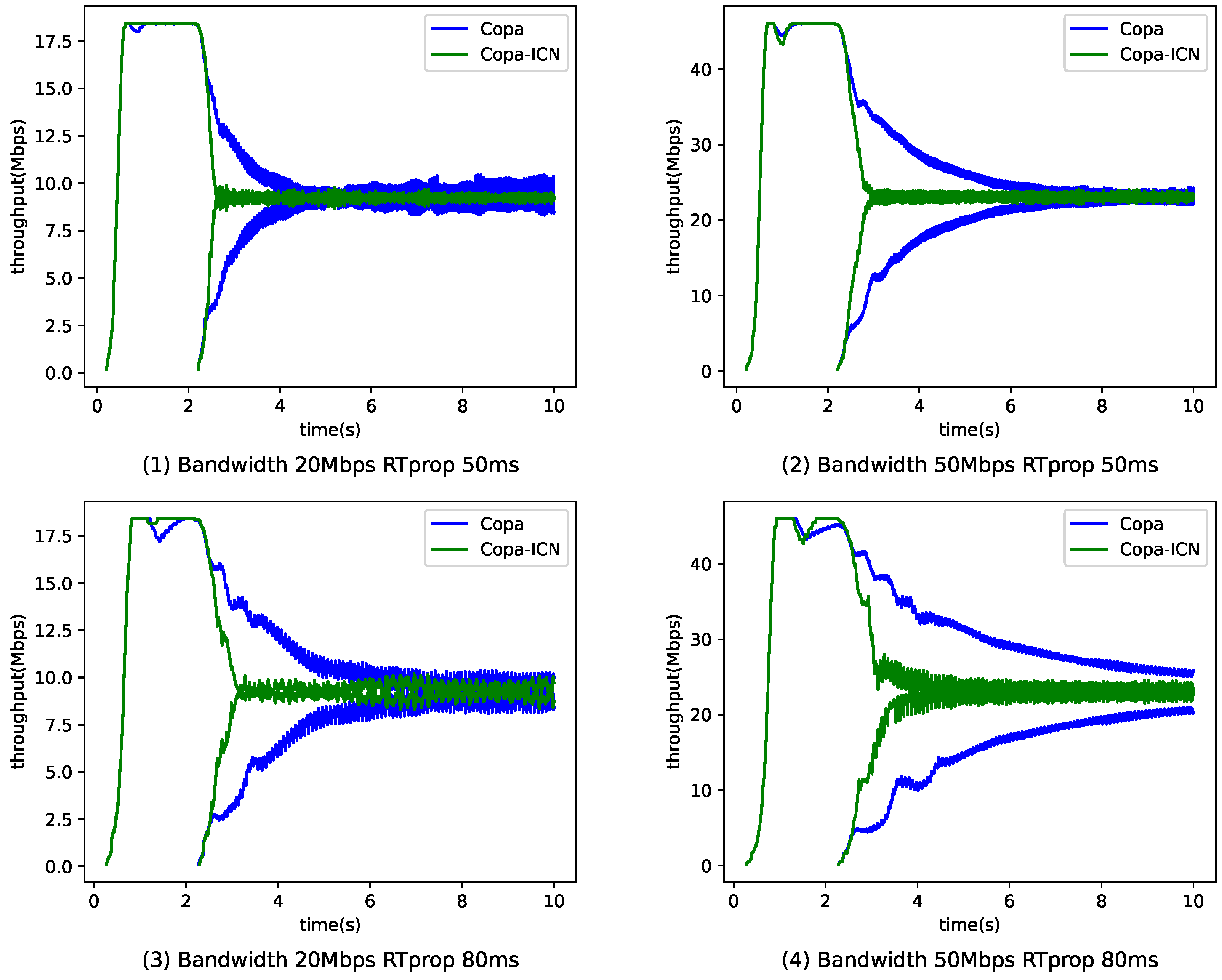 Electronics 11 01710 g009 550