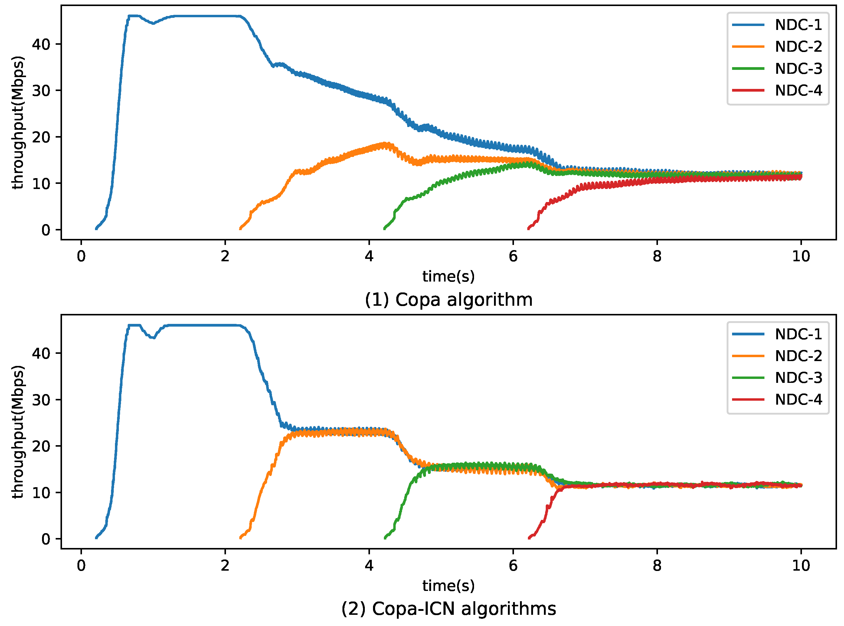 Electronics 11 01710 g010 550