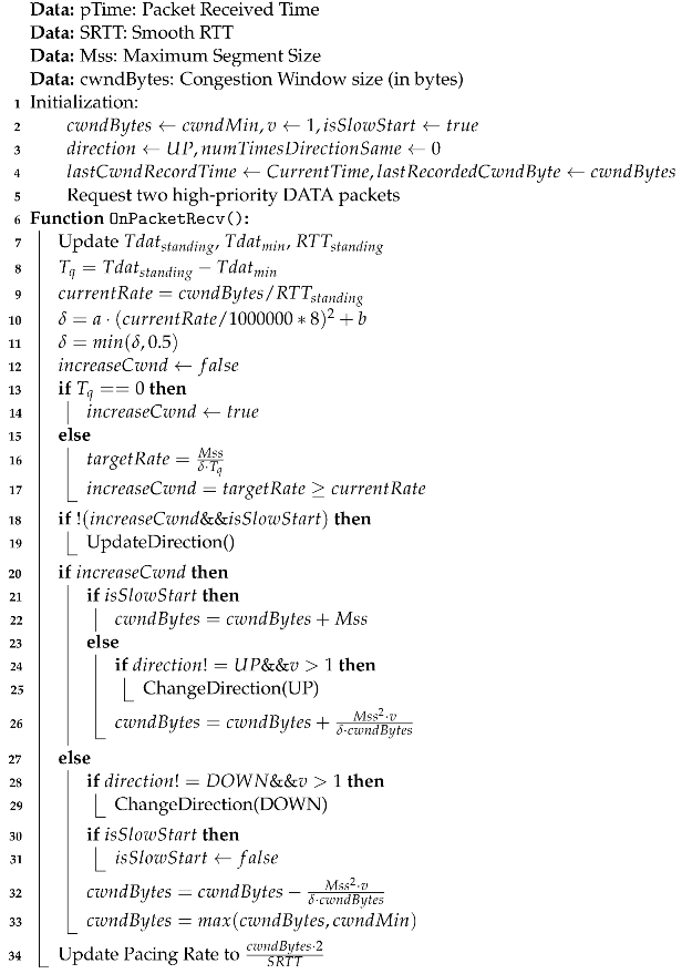 Electronics 11 01710 i001