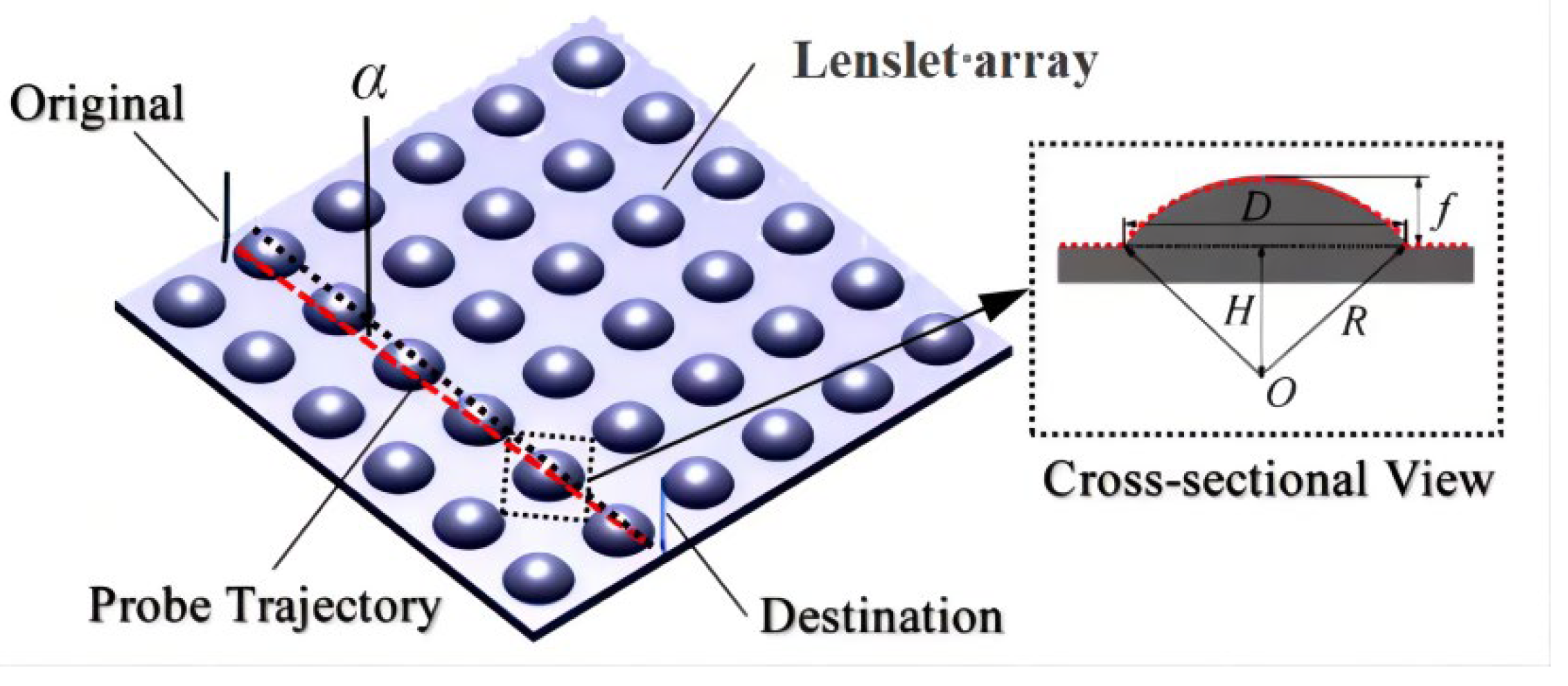 Electronics 11 01716 g002