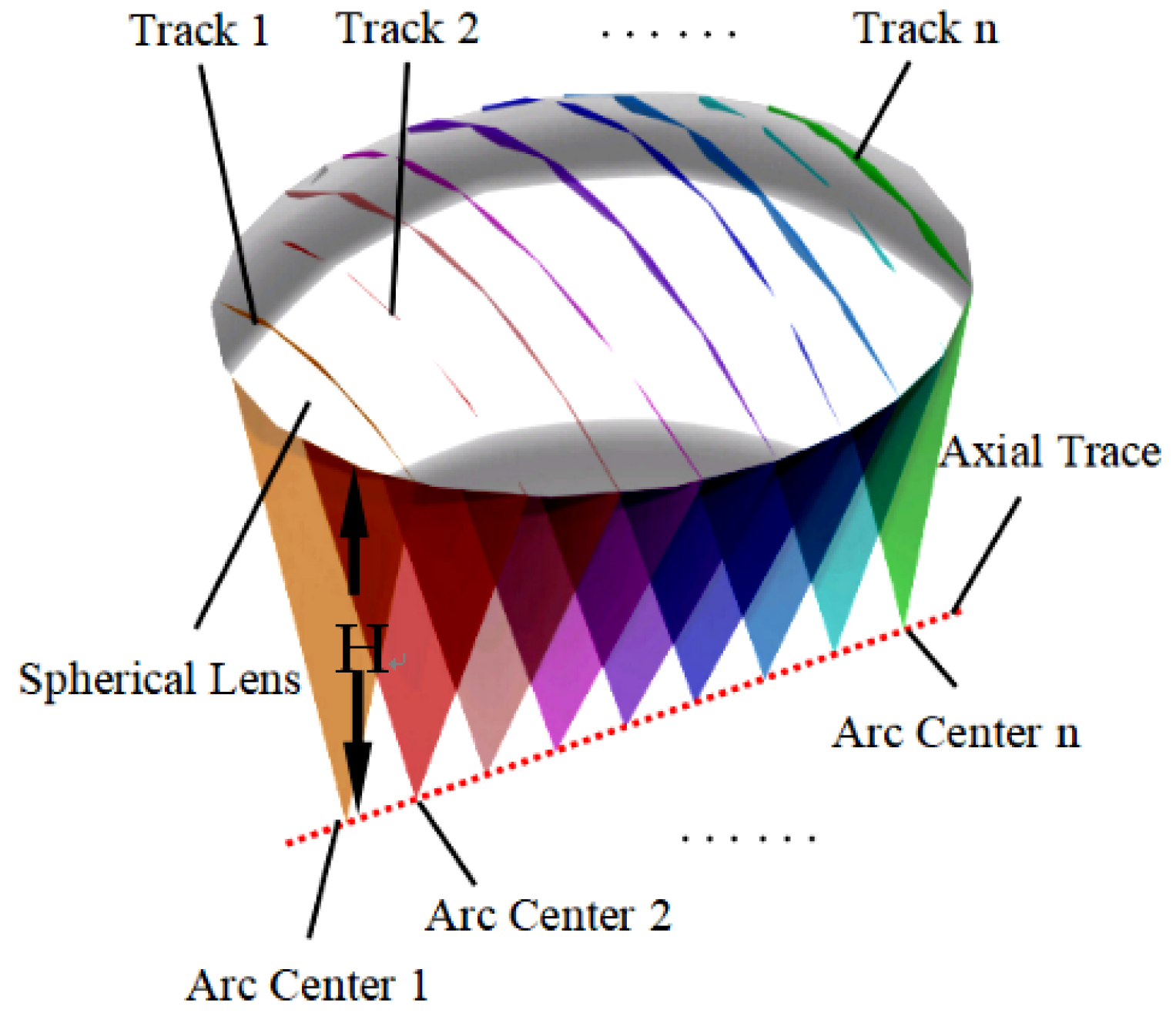 Electronics 11 01716 g003