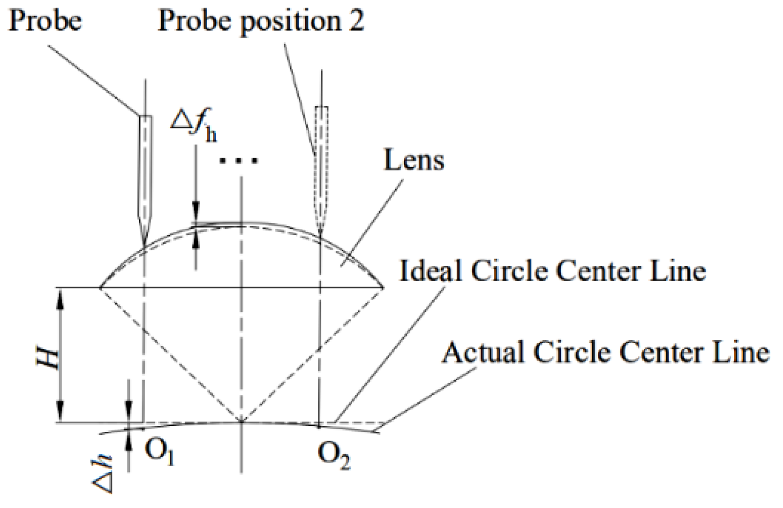 Electronics 11 01716 g006
