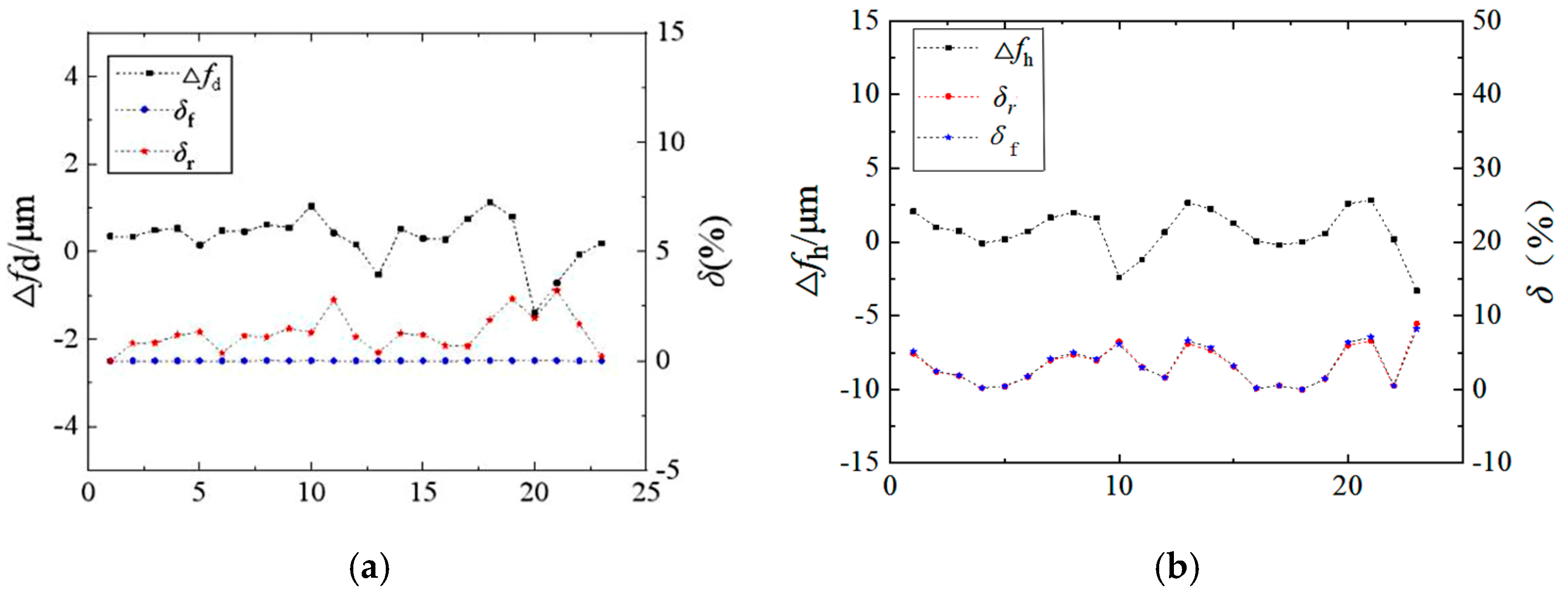 Electronics 11 01716 g011