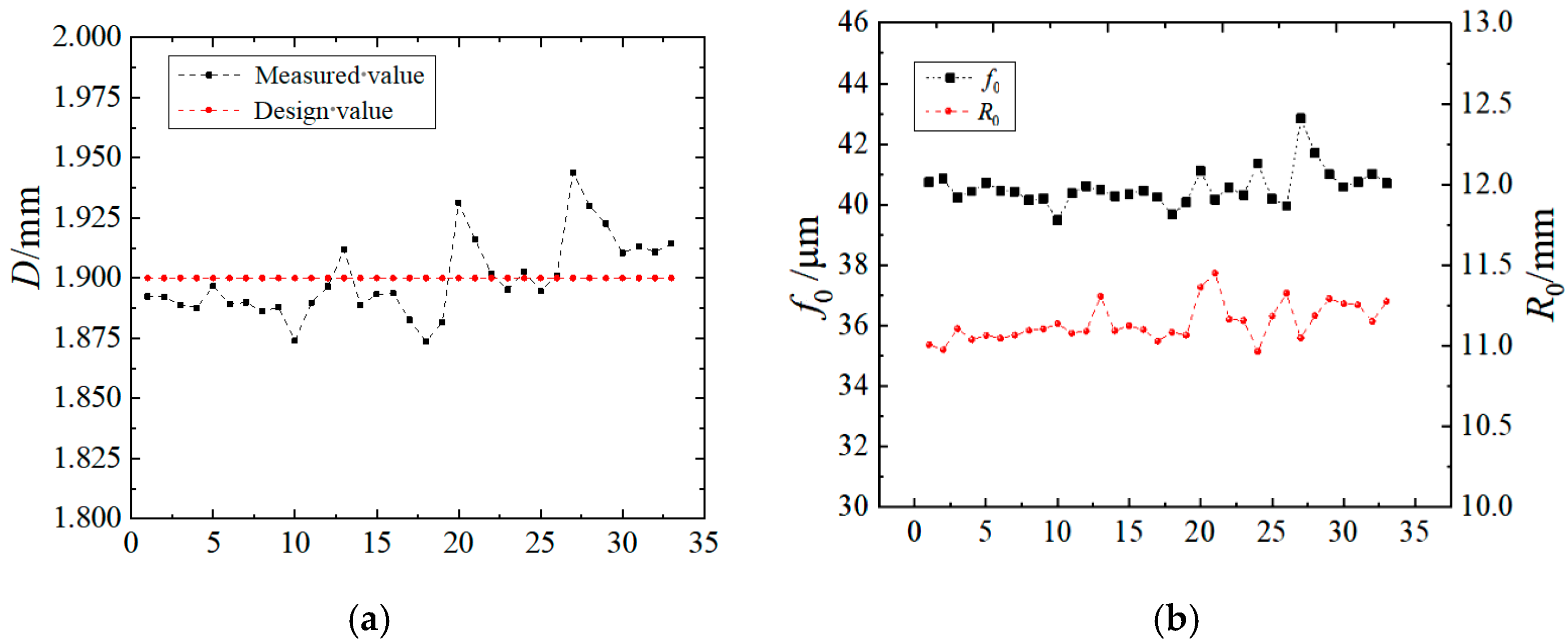 Electronics 11 01716 g012
