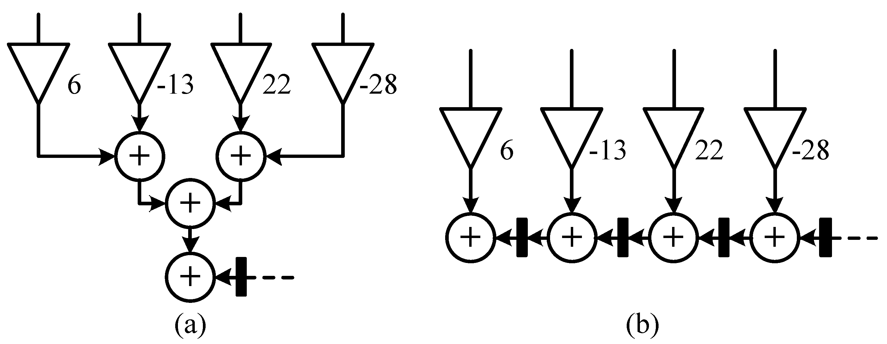 Electronics 11 01721 g005 550