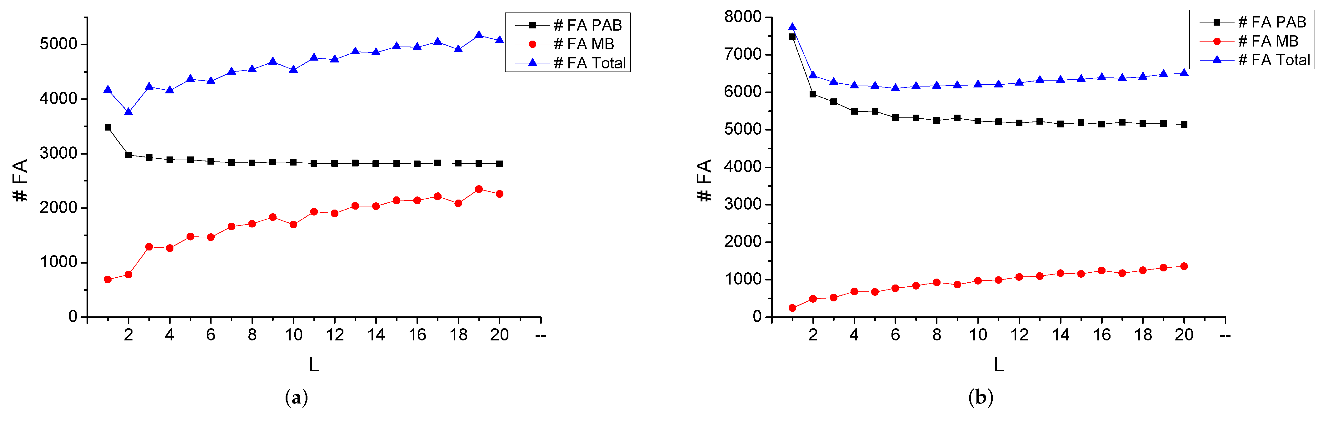 Electronics 11 01721 g008 550
