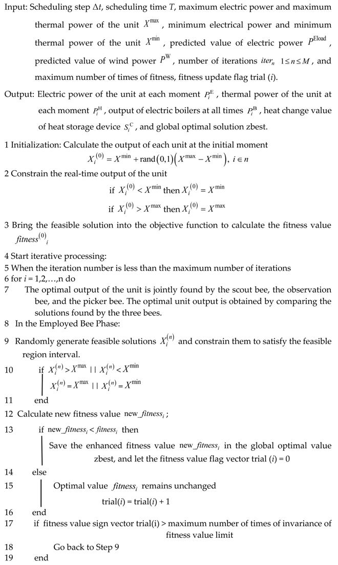 Electronics 11 01725 i001