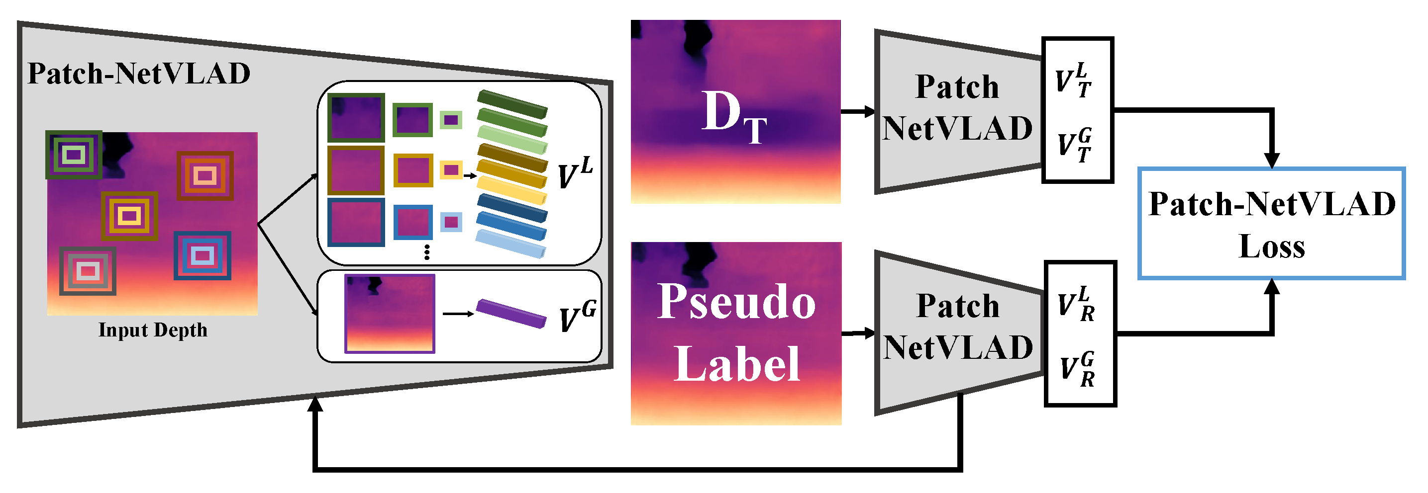 Electronics 11 01729 g002