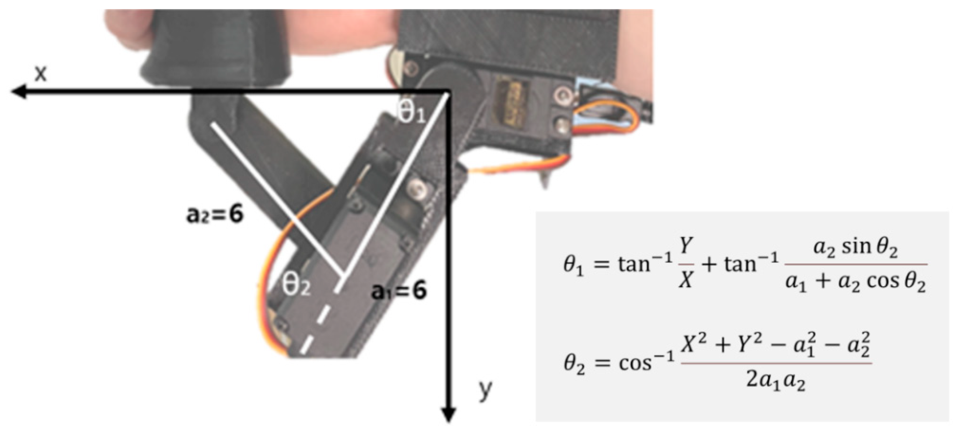 Electronics 11 01730 g003 550