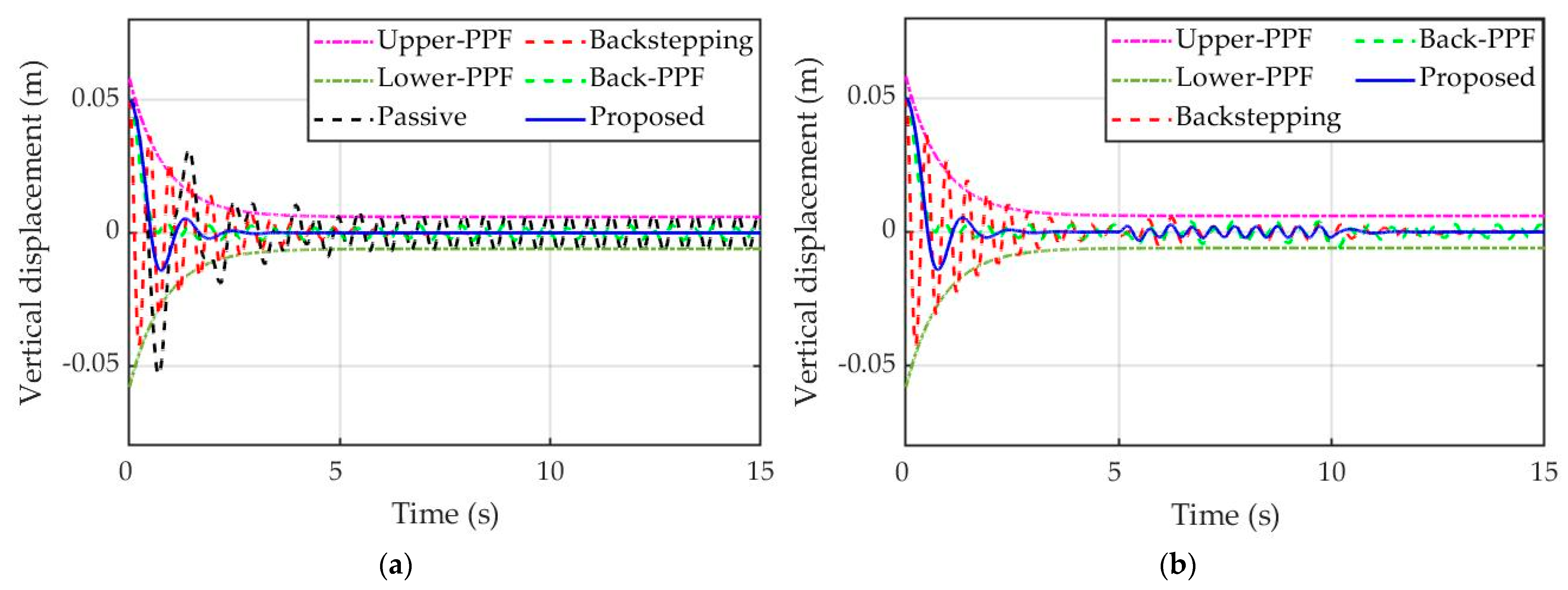 Electronics 11 01733 g003