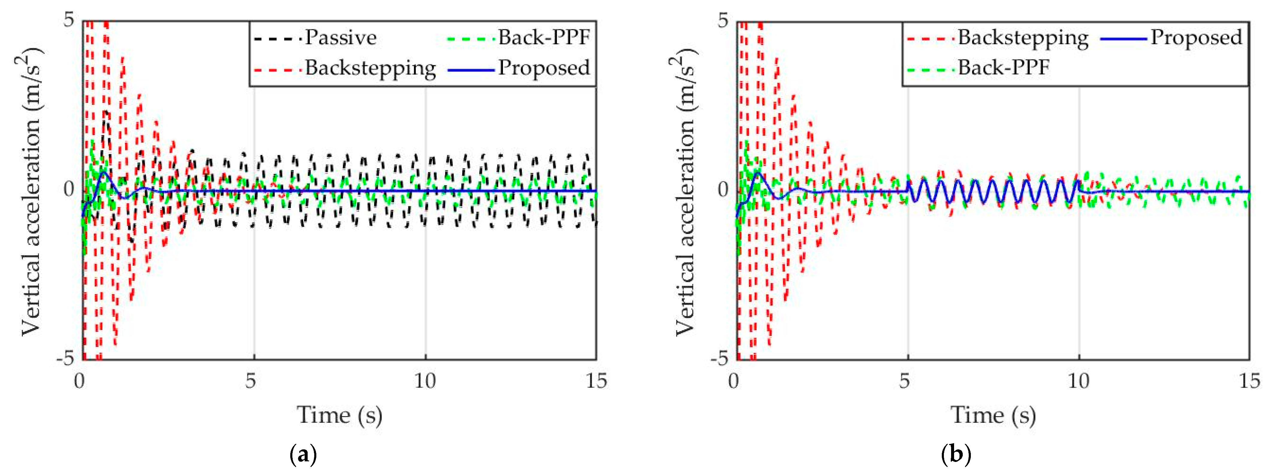 Electronics 11 01733 g005