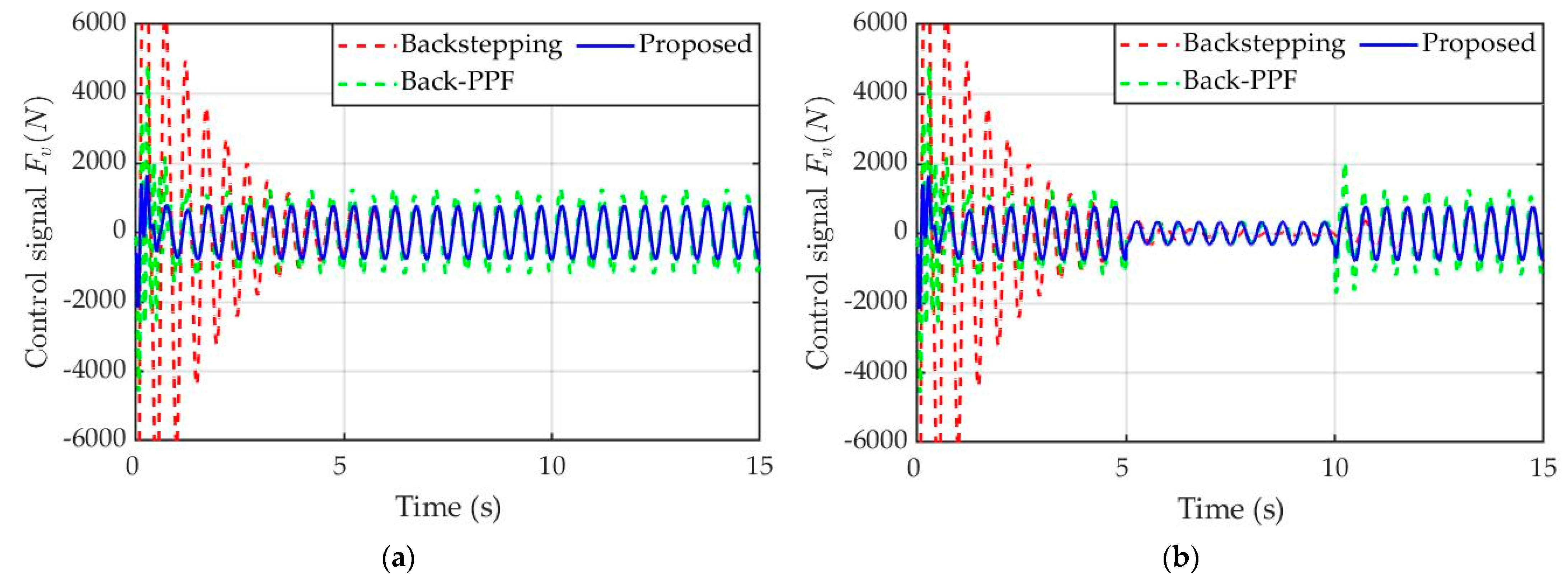 Electronics 11 01733 g009