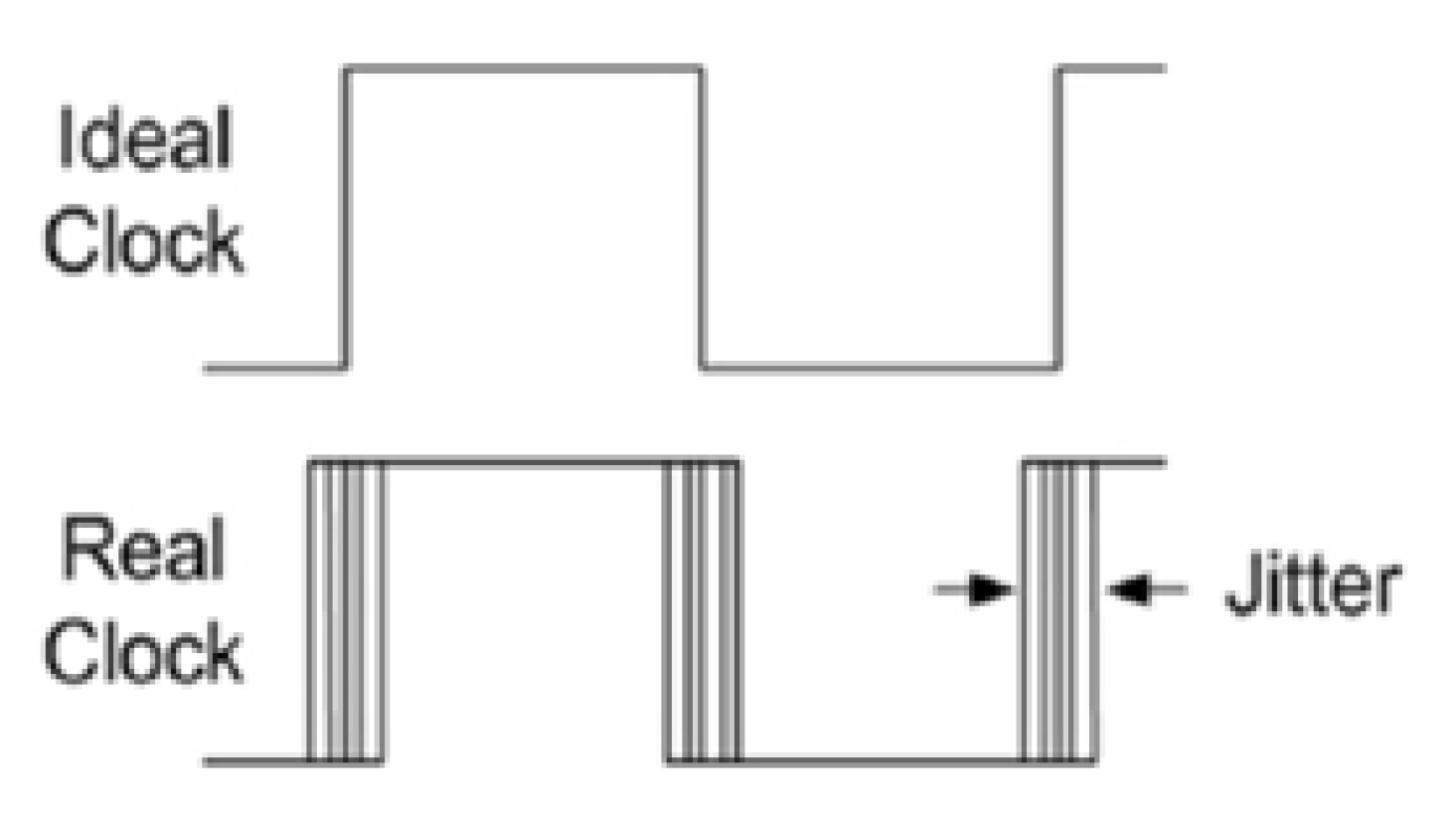 Electronics 11 01735 g006 550
