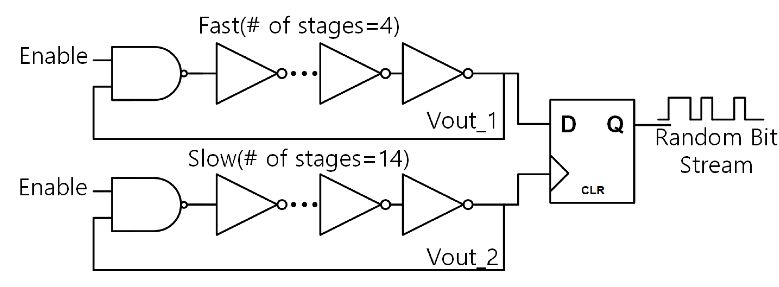 Electronics 11 01735 g007 550