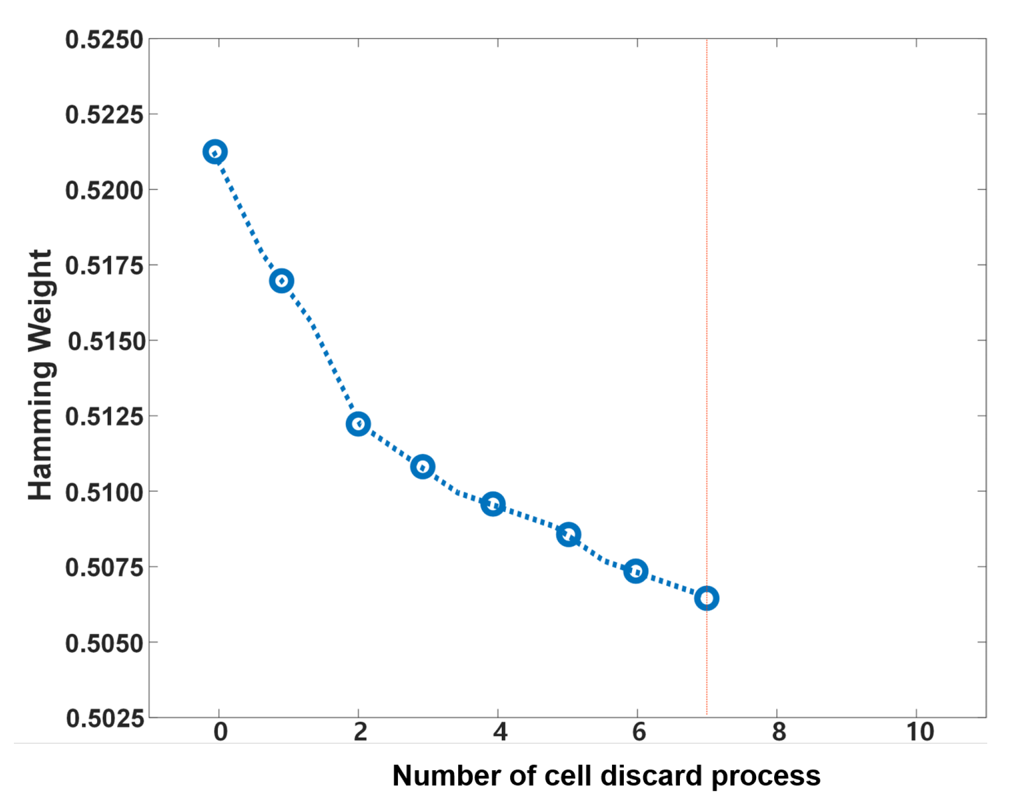 Electronics 11 01735 g012 550