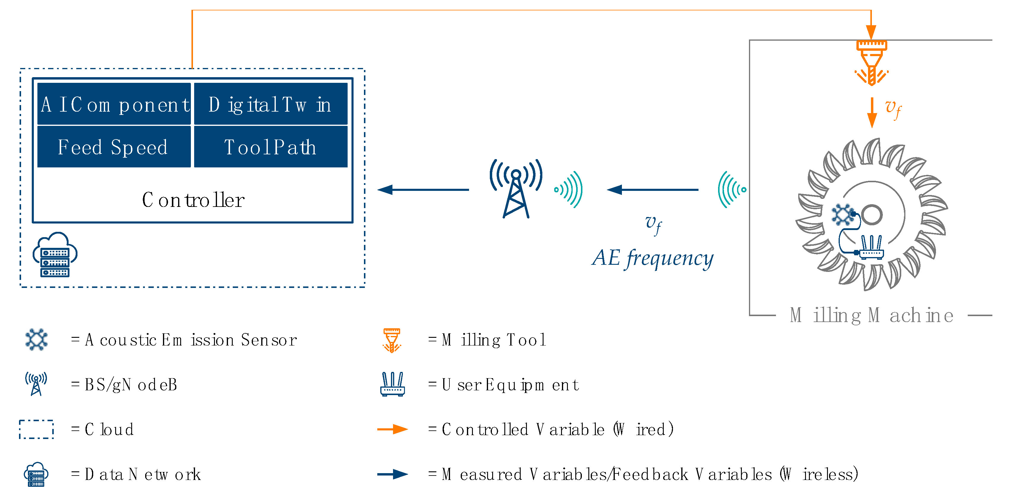 Electronics 11 01736 g009