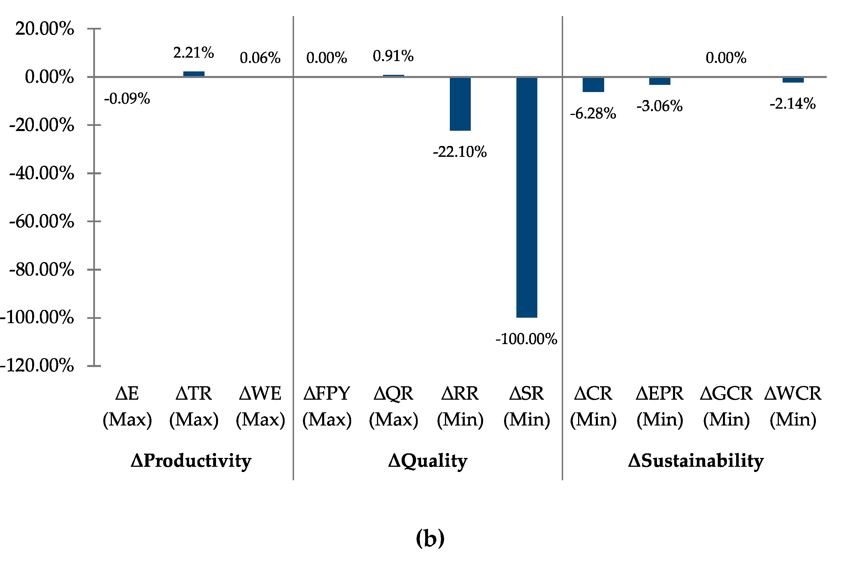 Electronics 11 01736 g011b