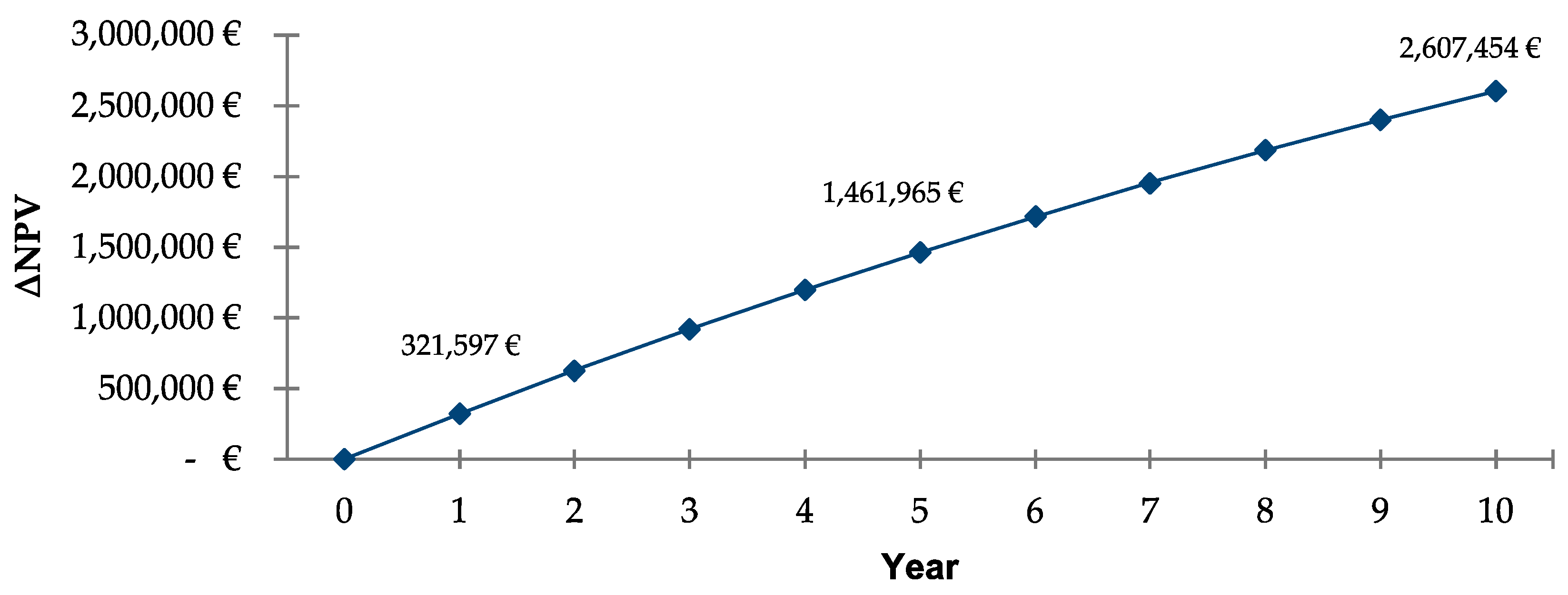 Electronics 11 01736 g012