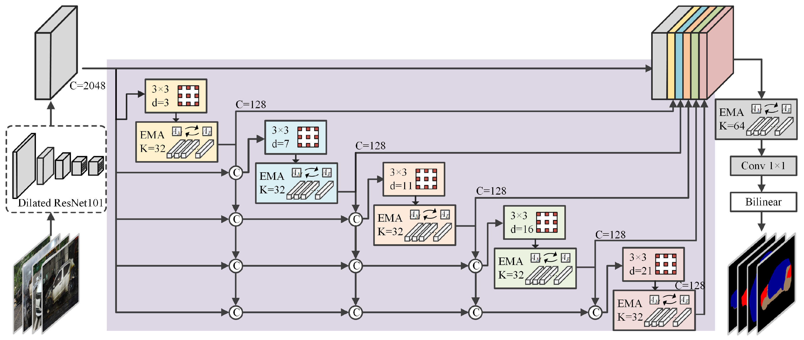 Electronics 11 01738 g004 550
