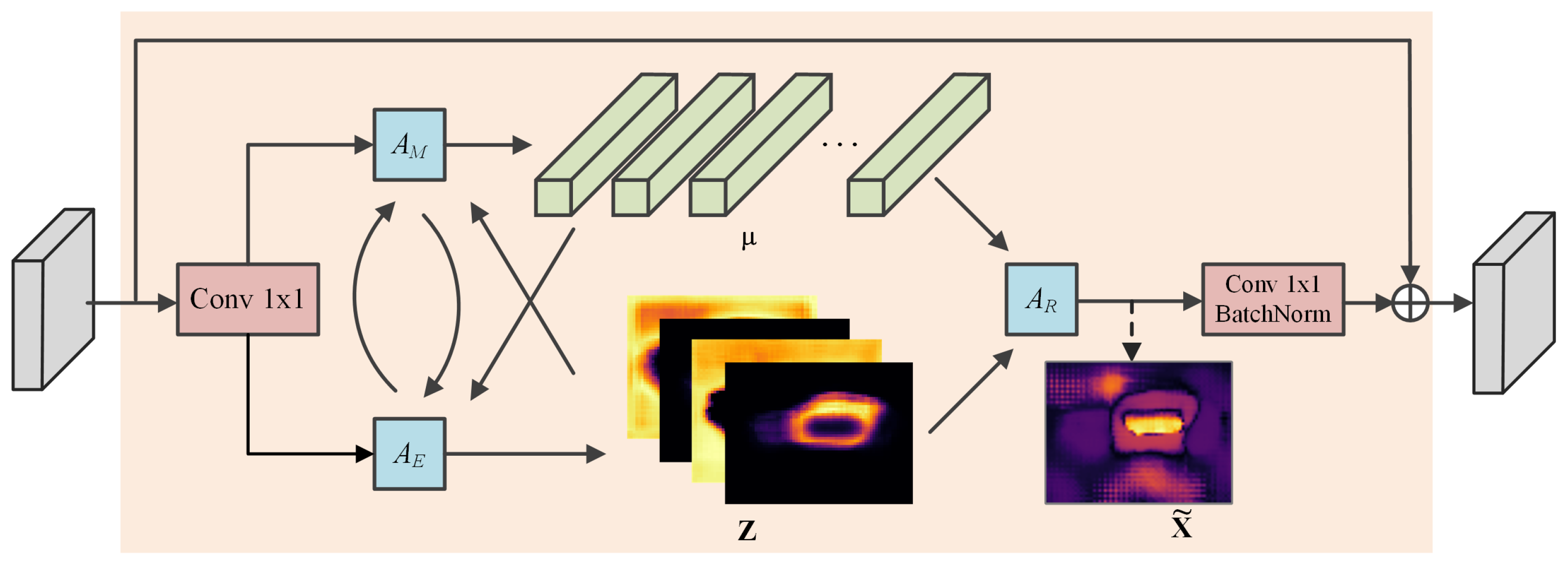 Electronics 11 01738 g005 550