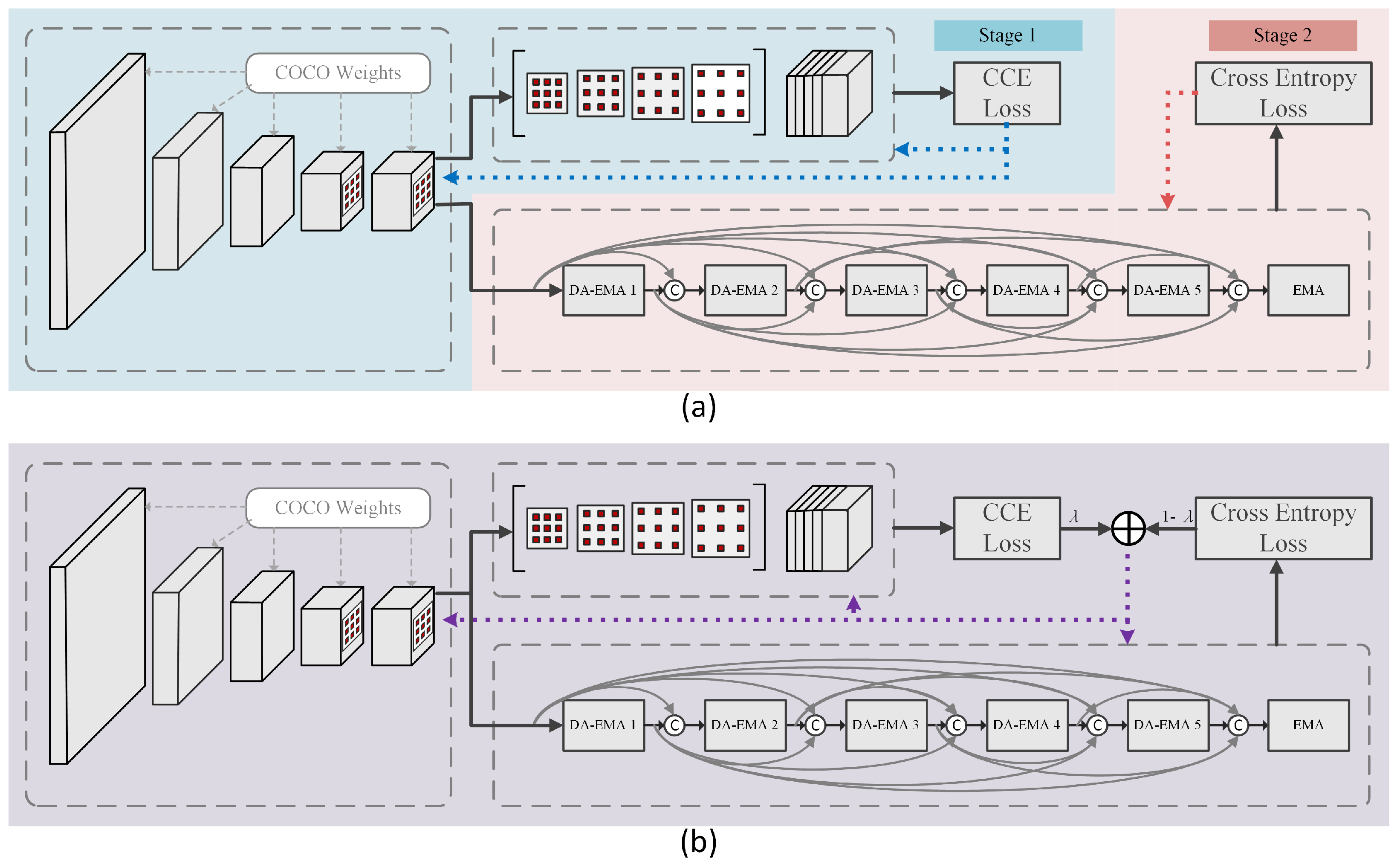 Electronics 11 01738 g006 550