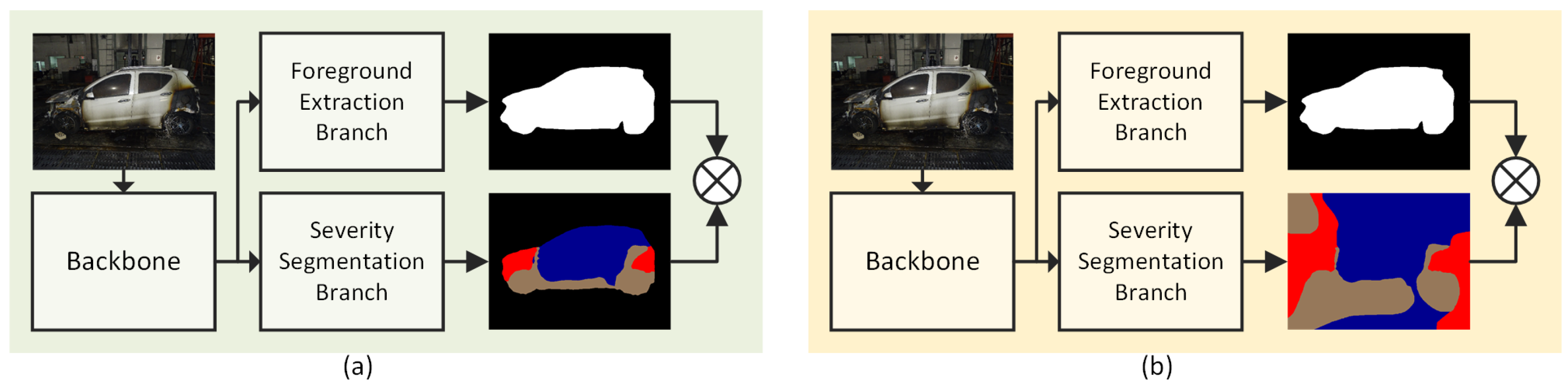 Electronics 11 01738 g007 550