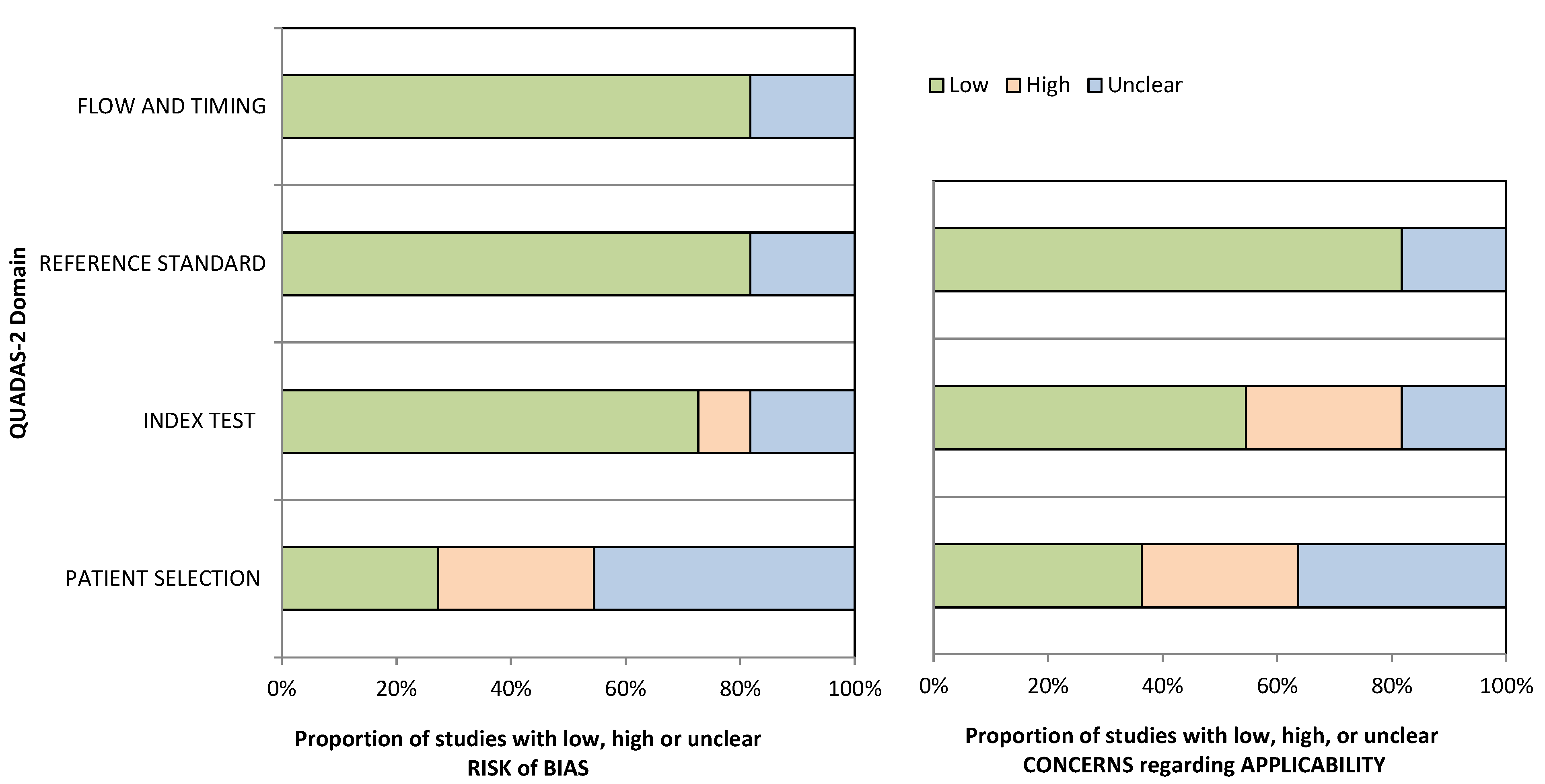 Electronics 11 01741 g002